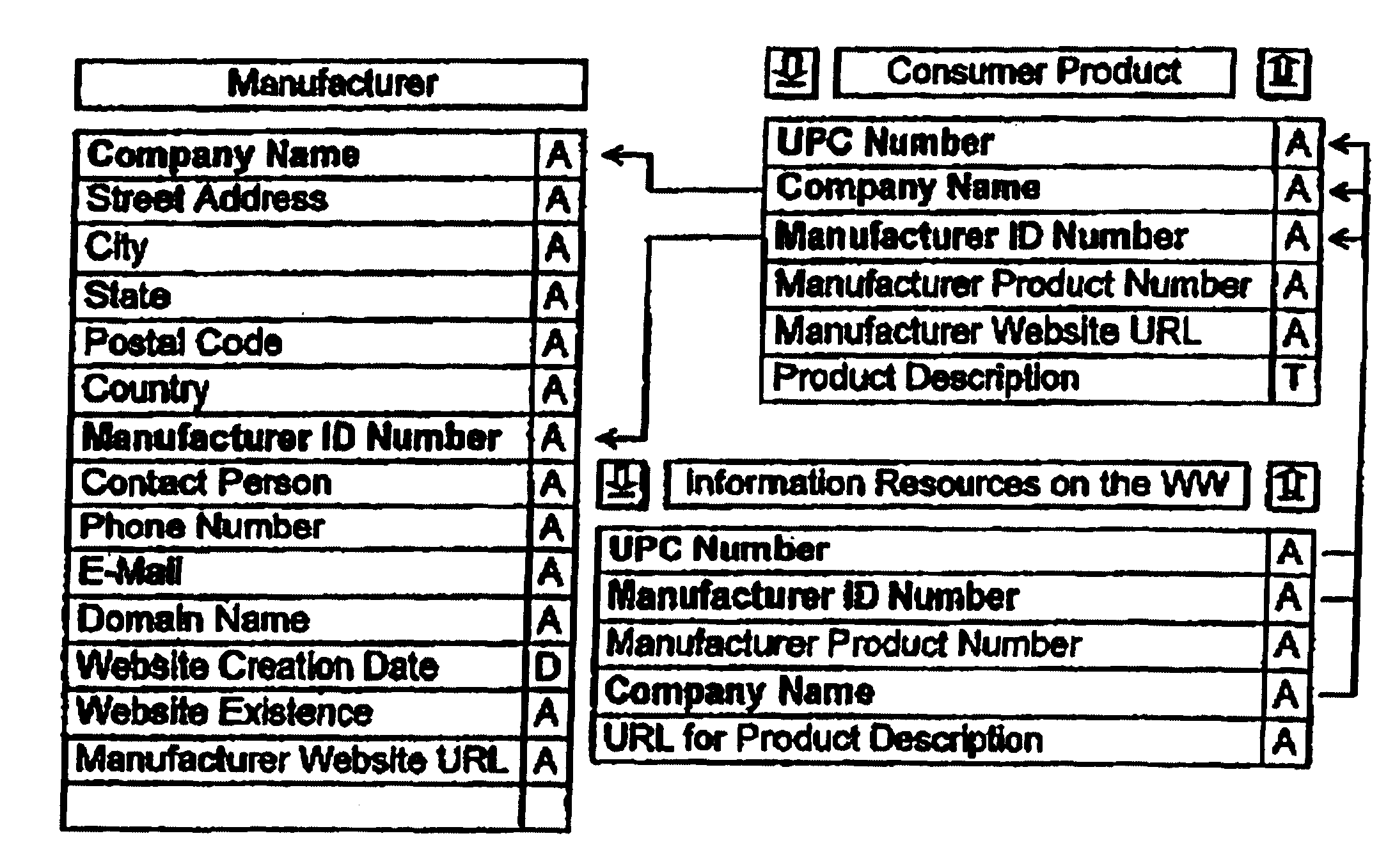 System for and method of managing and delivering manufacturer-specified consumer product information to consumers in the marketplace