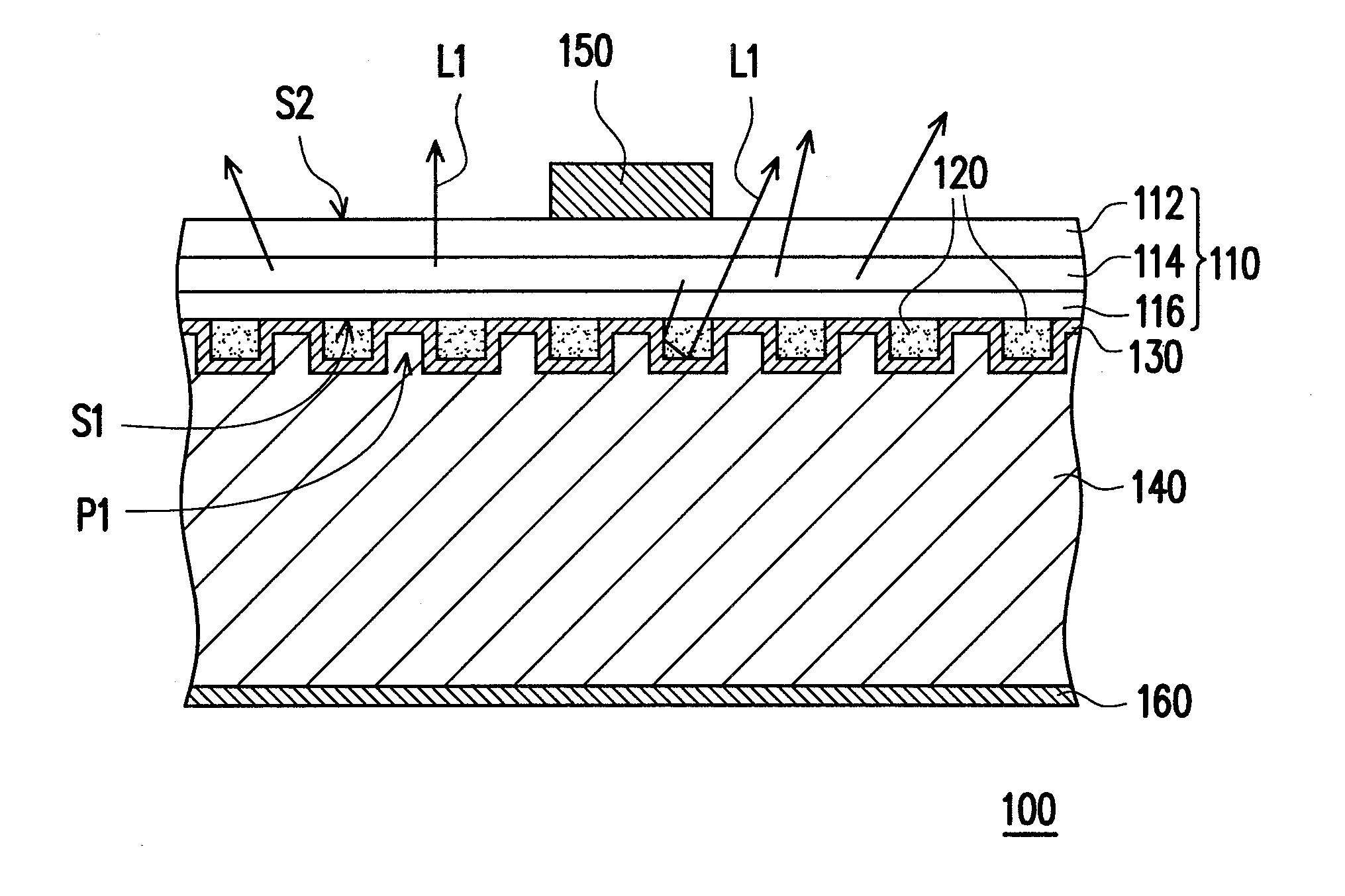 Light emitting diode structure and fabrication method thereof