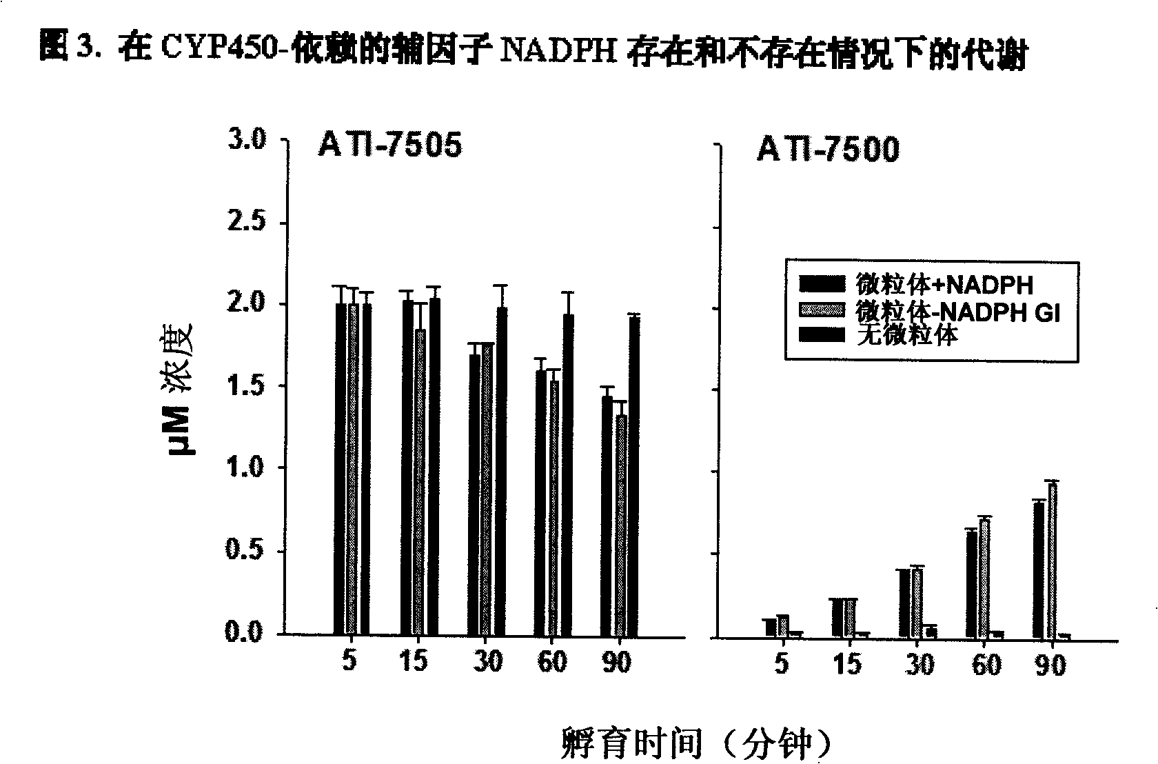 Synthetic methods and intermediates for stereoisomeric compounds useful for the treatment of gastrointestinal and central nervous system disorders