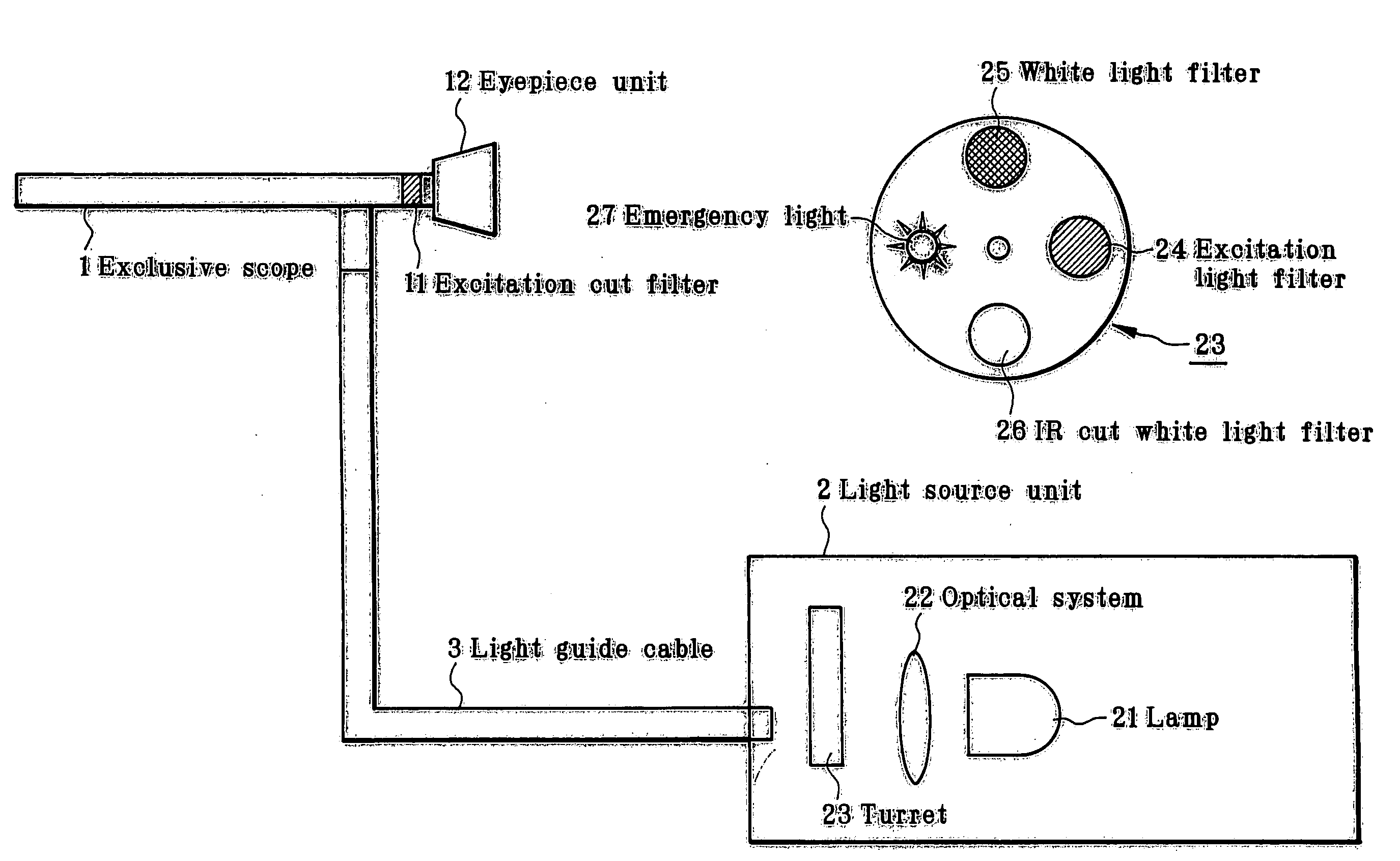 Biodiagnosis Apparatus