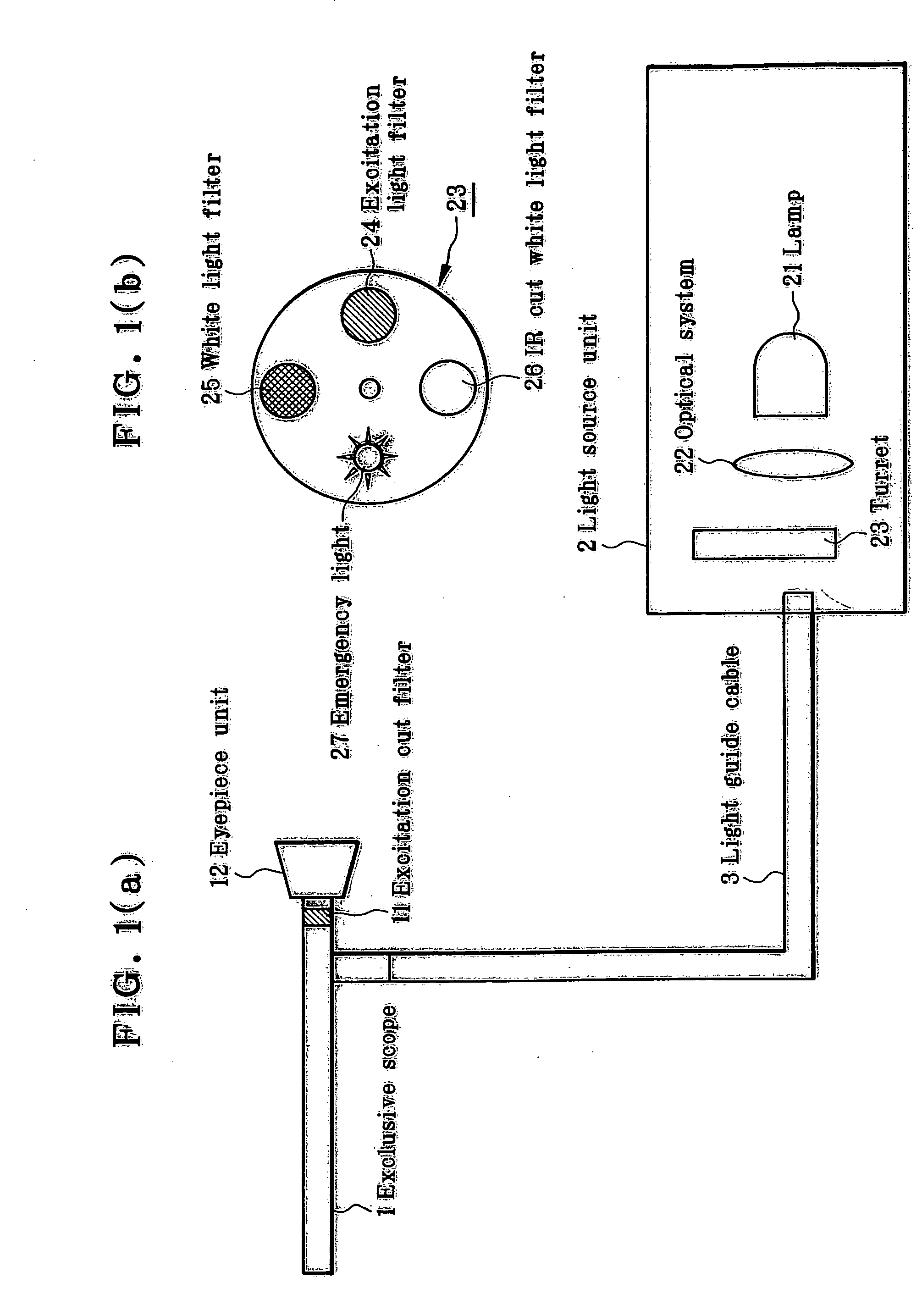 Biodiagnosis Apparatus