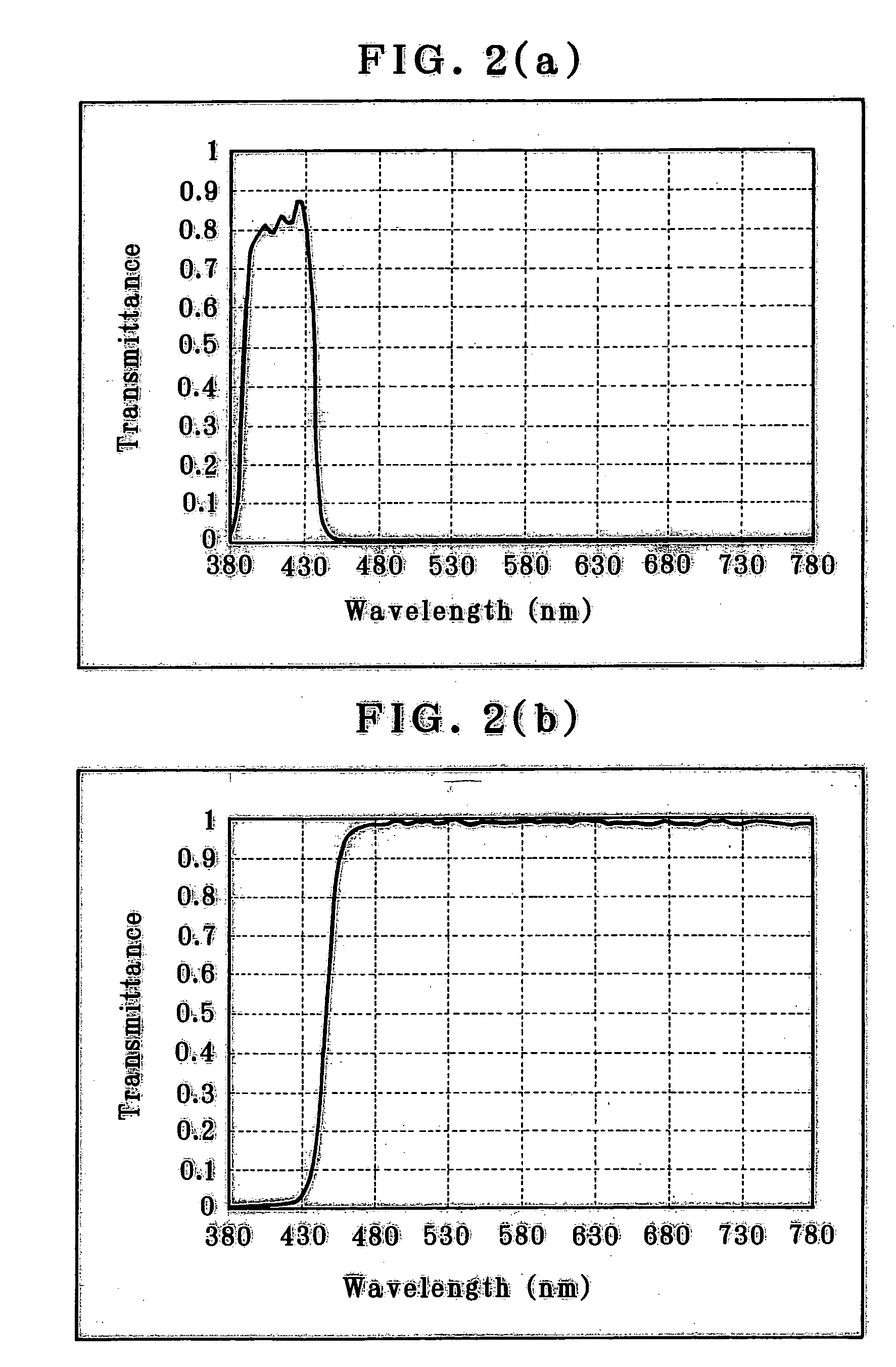 Biodiagnosis Apparatus