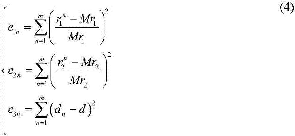 Cone beam CL (Computed Laminography) geometric full-parameter iterative correction method