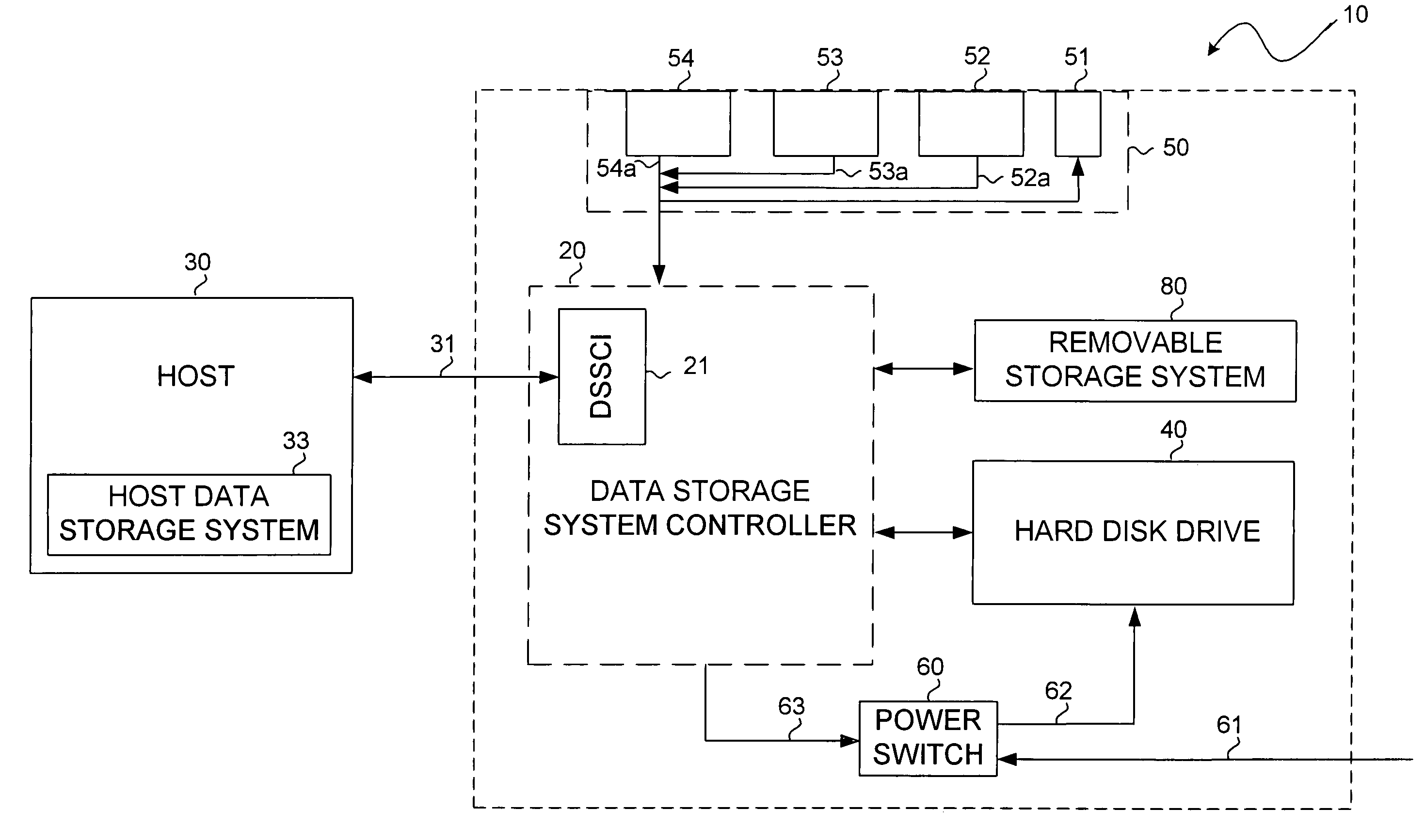 Performing backup operations to peripheral data storage systems