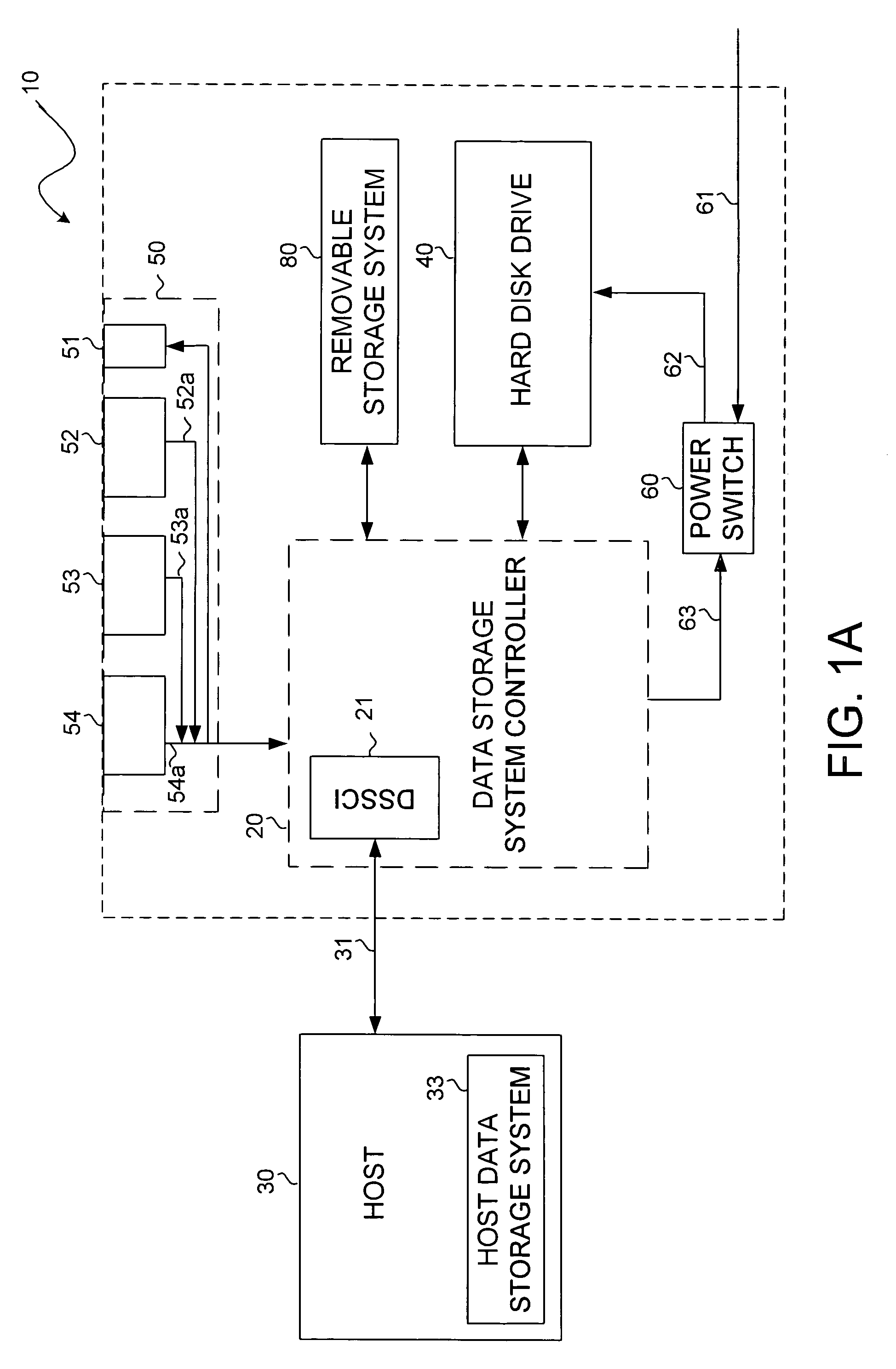 Performing backup operations to peripheral data storage systems