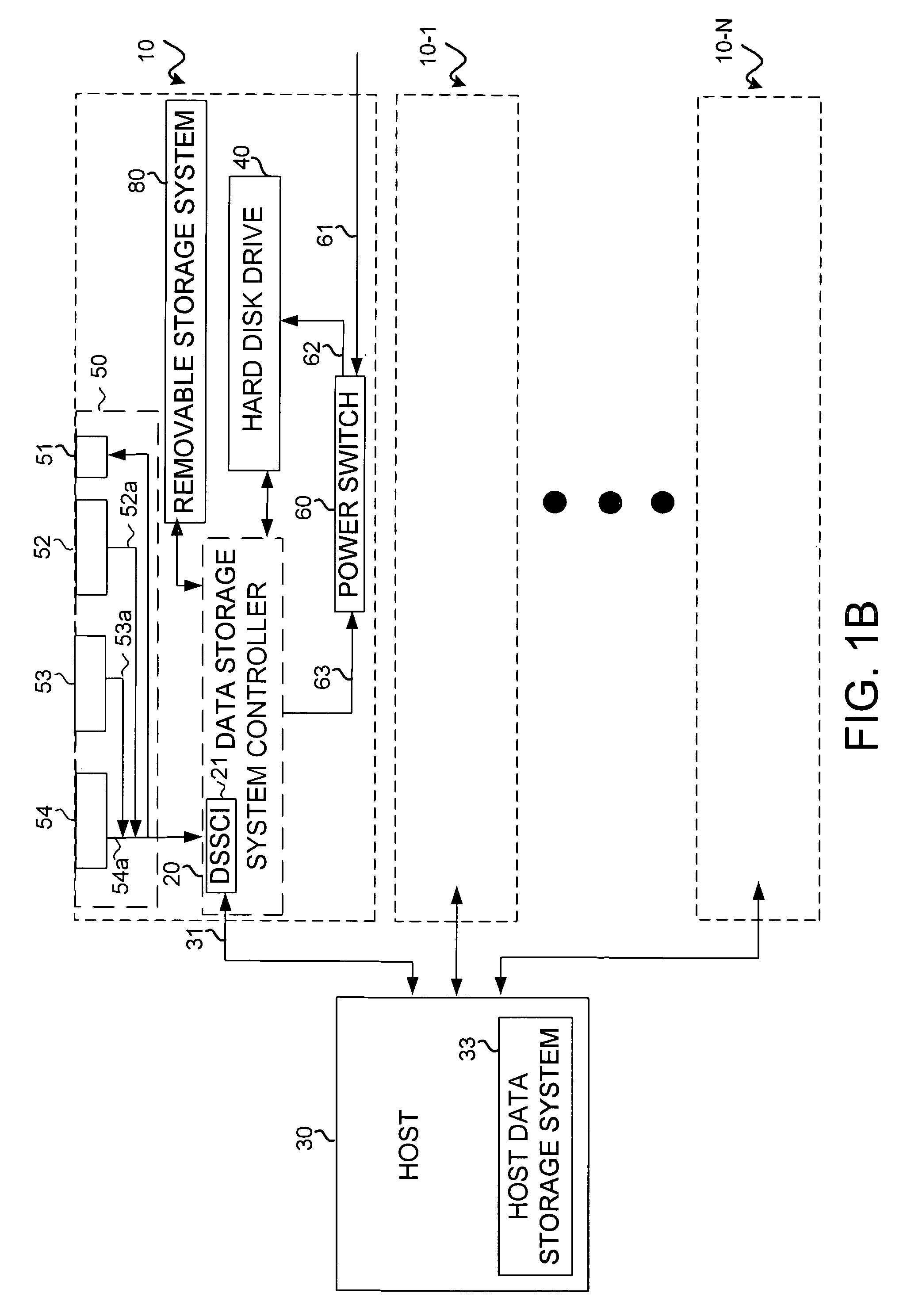 Performing backup operations to peripheral data storage systems