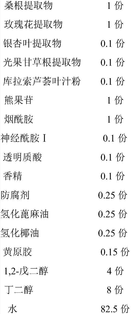 Whitening essence and preparation method thereof