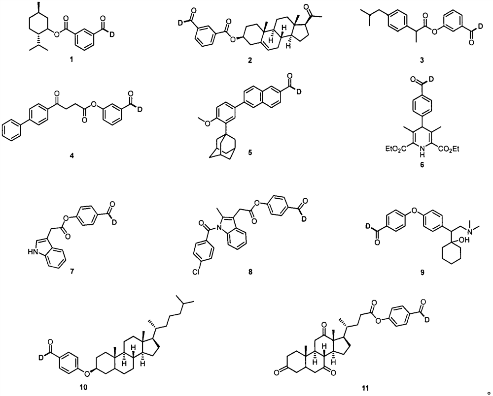 Aldehyde deuteration and application of aldehyde deuteration in preparation of deuterated aldehyde