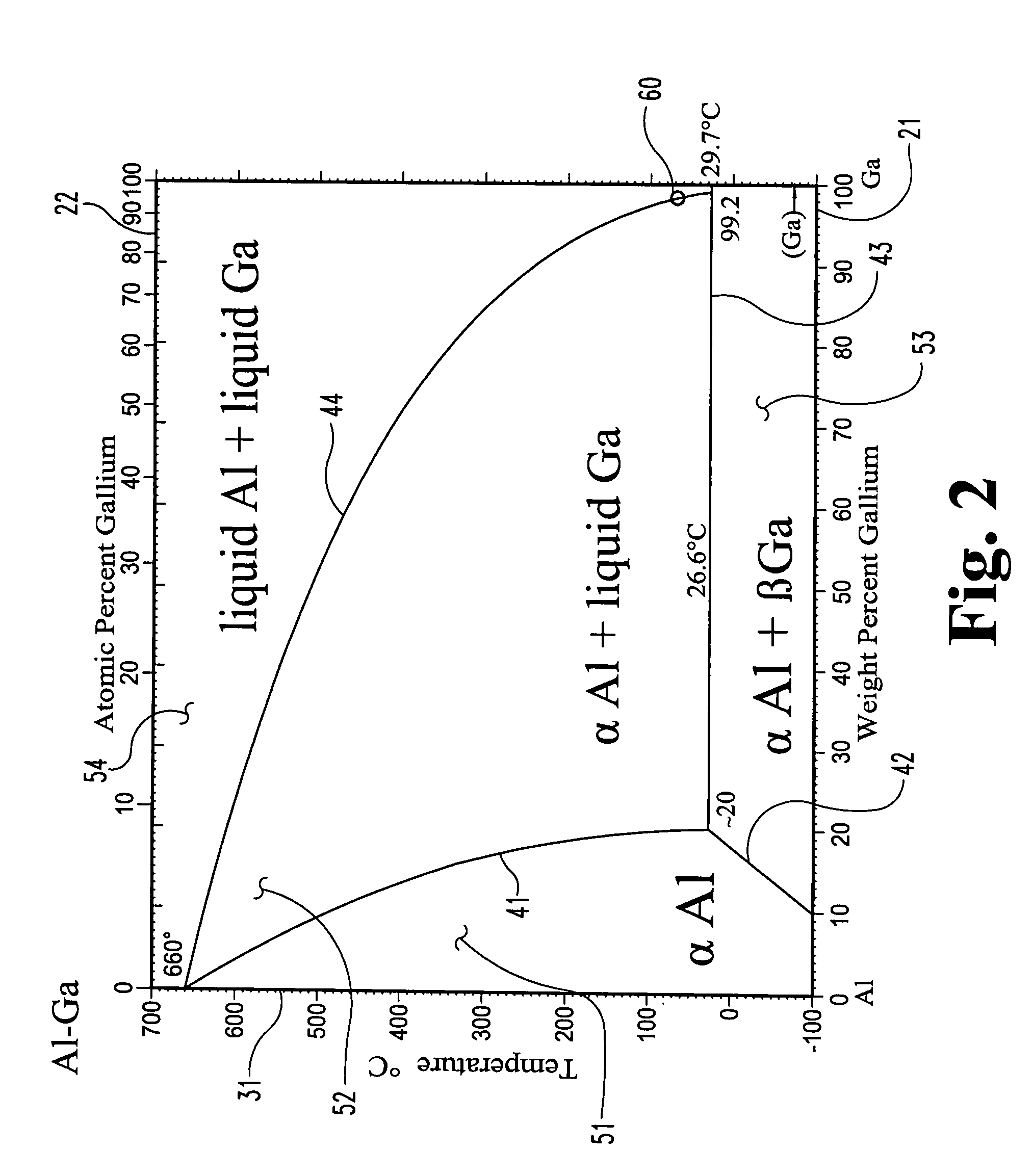 Power generation from solid aluminum