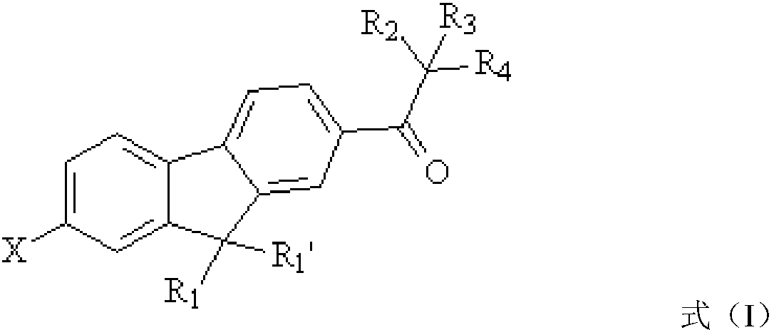 Fluorene multifunctional photoinitiator and preparation method and application thereof