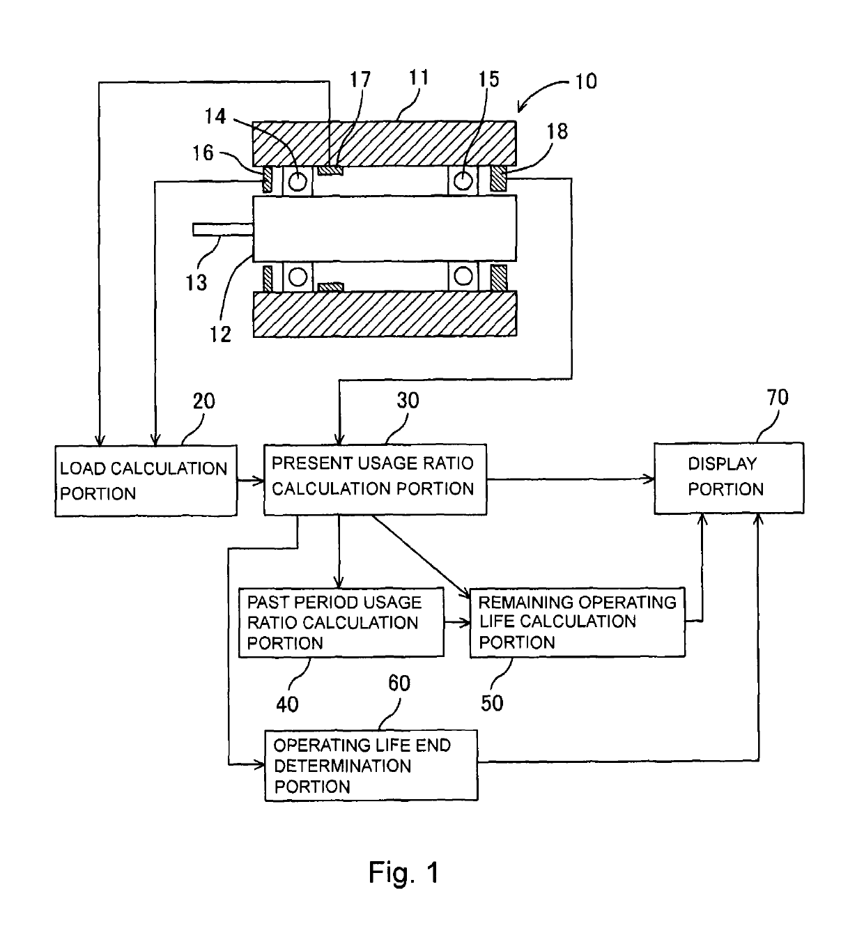 Spindle condition detection device for machine tool