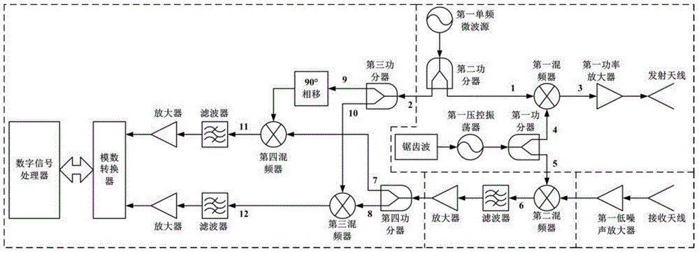 Multi-target displacement high-accuracy measurement method and system based on microwave radar