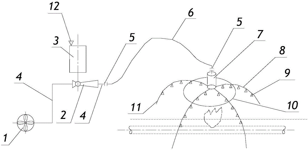 Cross-shaped dry powder extinguishing cover system