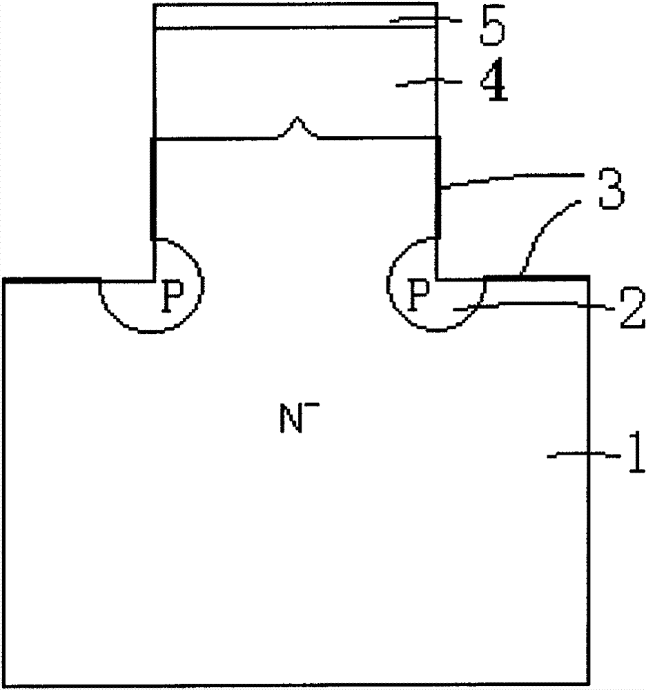 Semiconductor device and manufacture method thereof