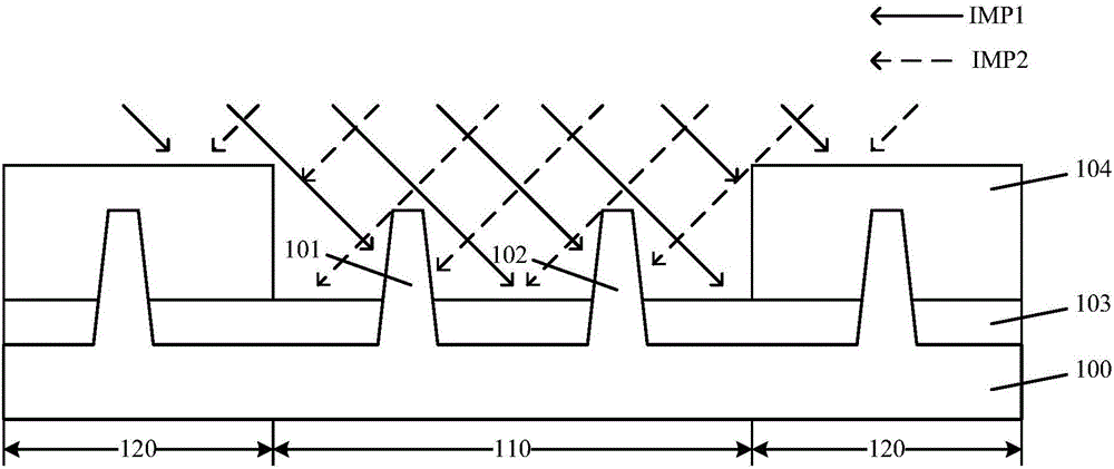 Semiconductor structure forming method