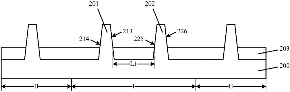 Semiconductor structure forming method