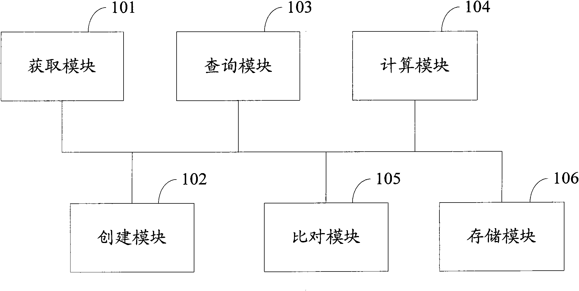 Method and device for drawing topological graph