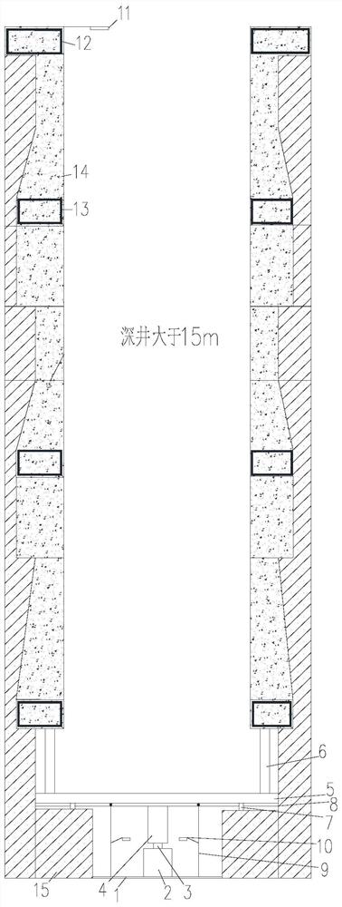 Deep-layer flat plate load in-situ test method for ultra-thick-layer backfill soil