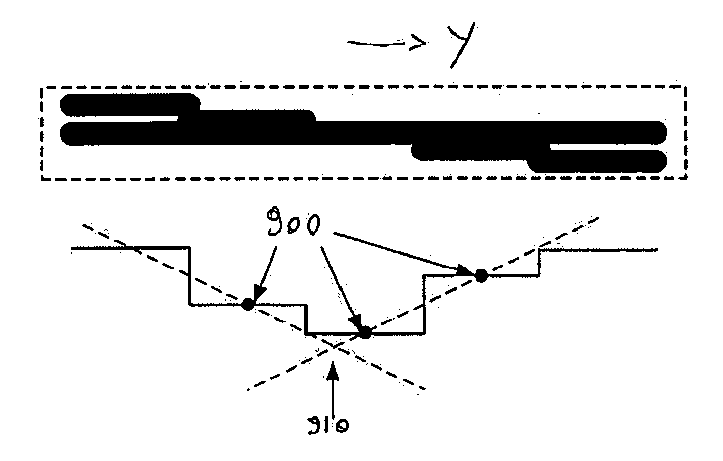 Calibration method for a printer