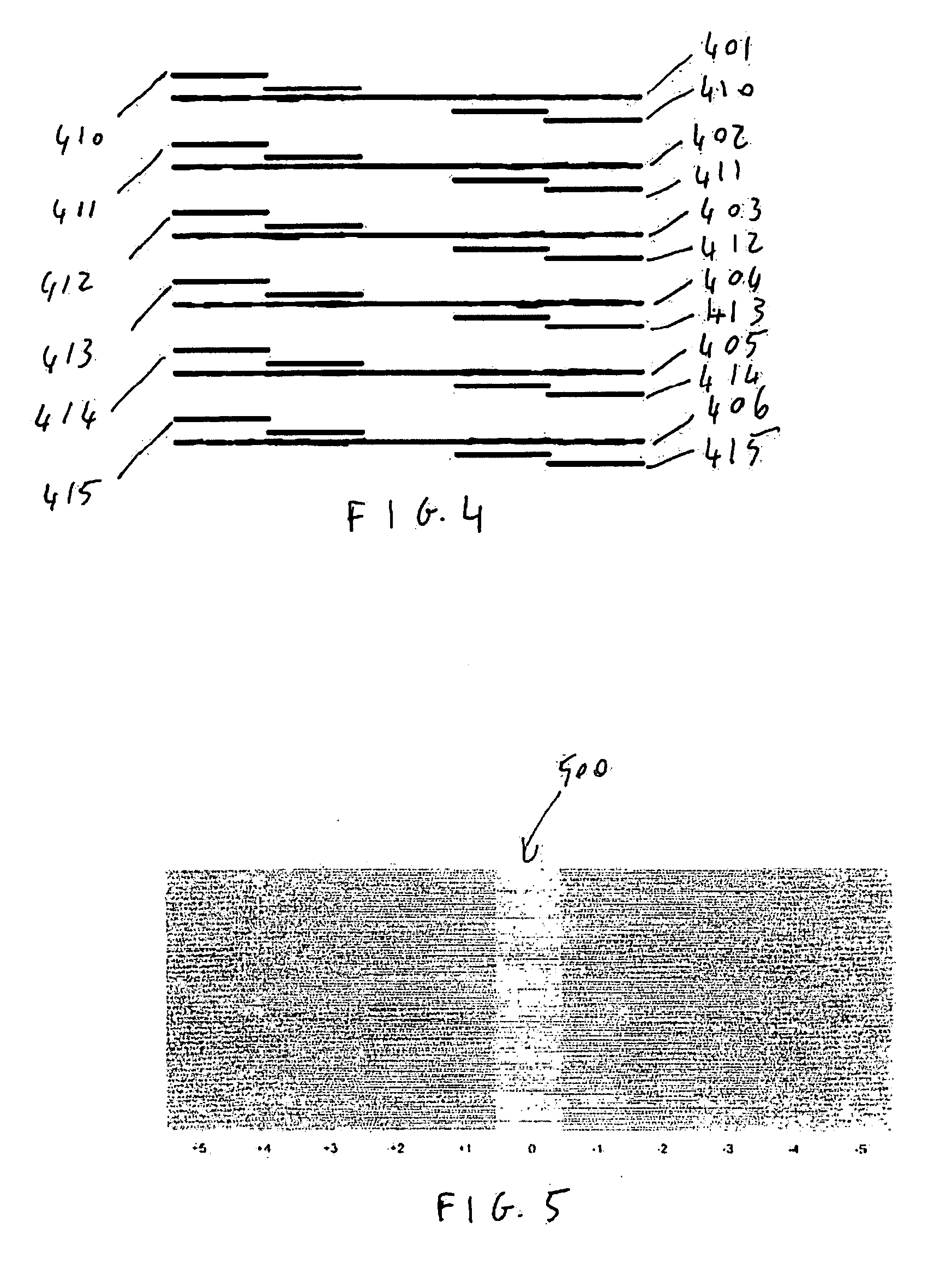 Calibration method for a printer