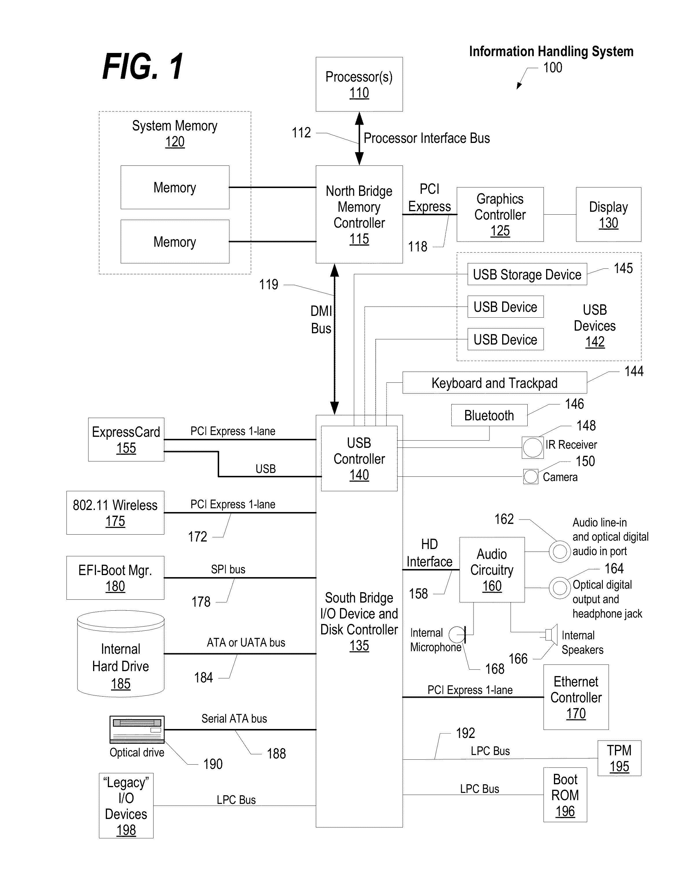 Identifying Test Cases Based on Changed Test Code