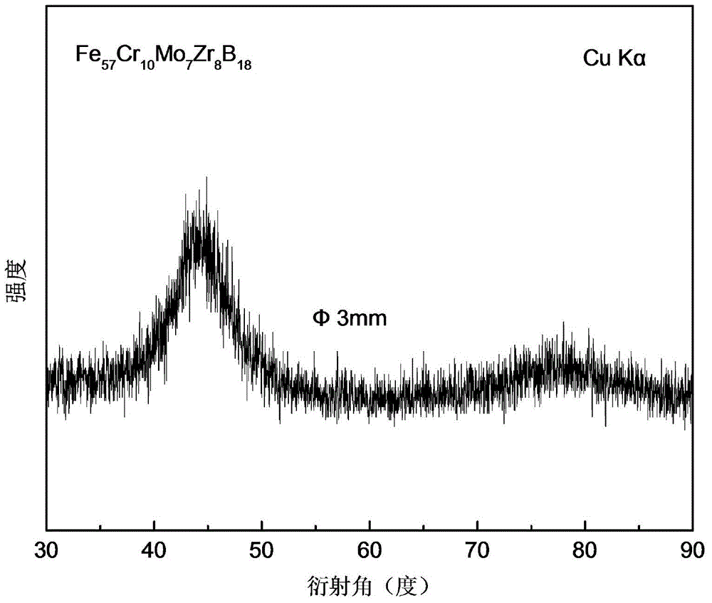 Fe-Cr-B system corrosion-resistant block amorphous alloy and preparation method thereof