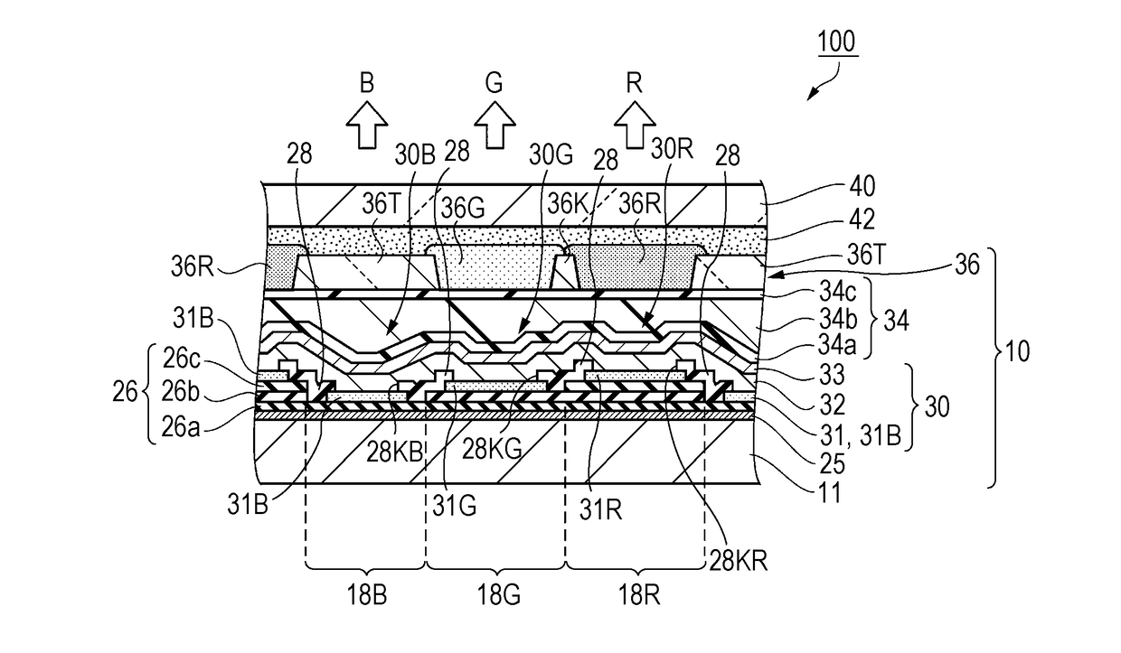 Organic el device, method of manufacturing organic el device, and electronic device