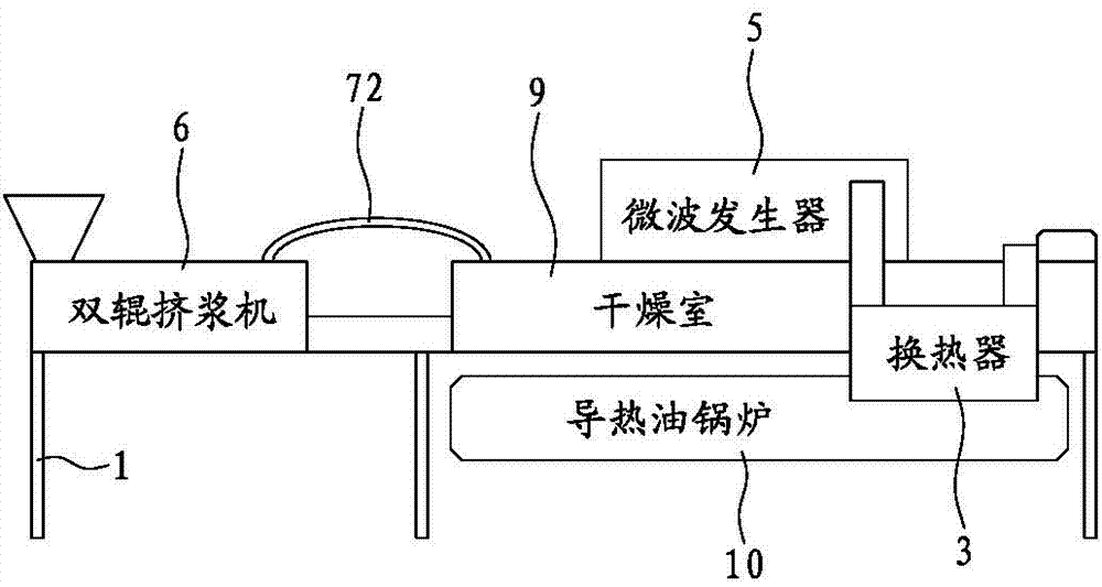 Efficient energy-saving pulp dewatering and drying equipment