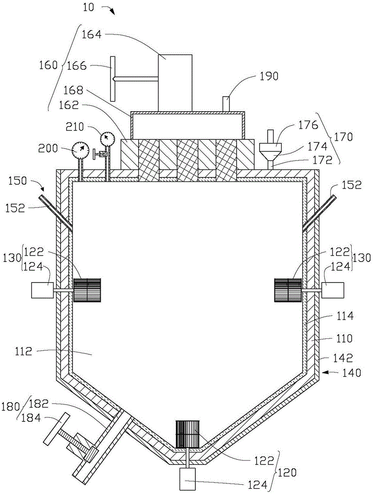 Powder Sintering System