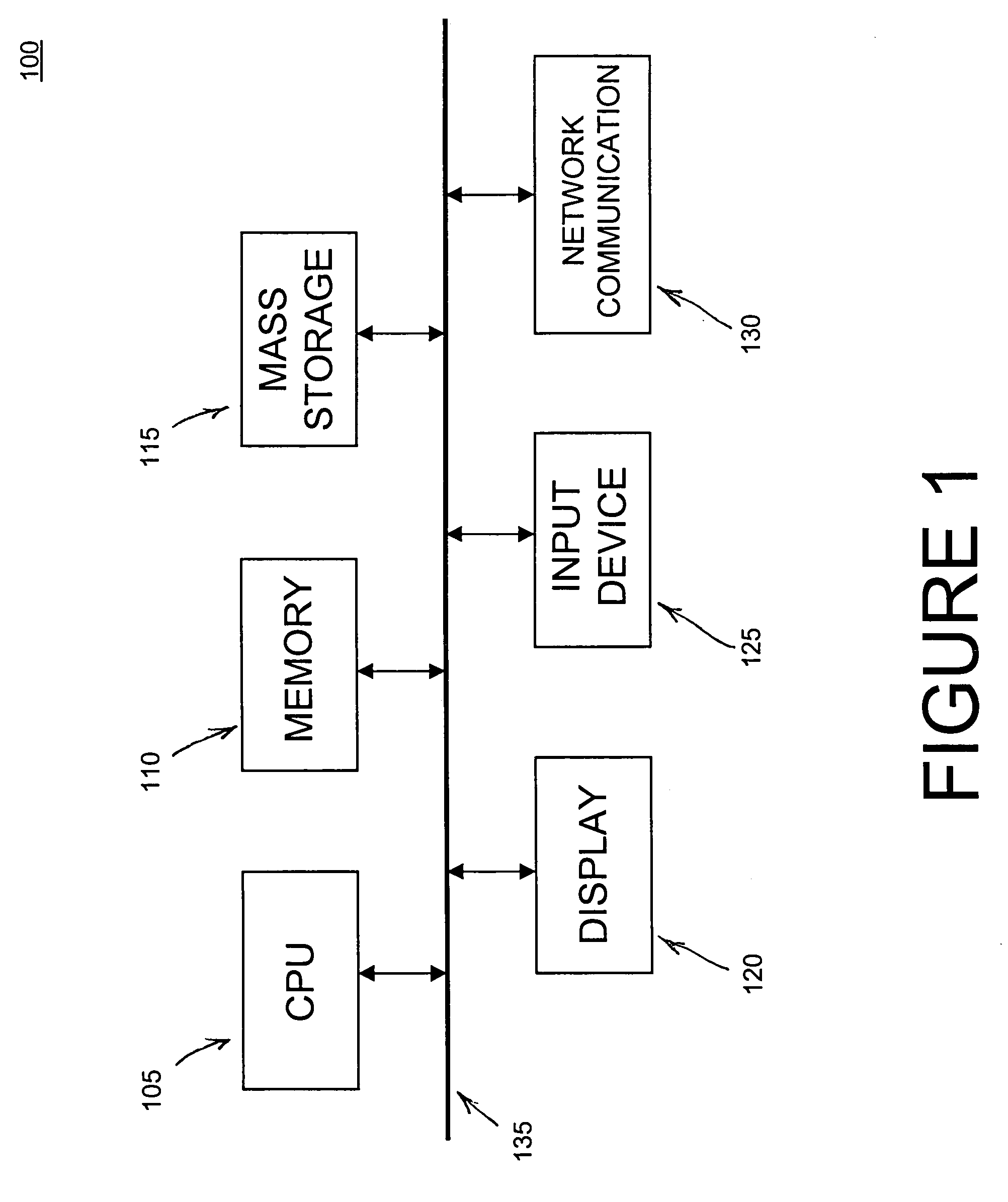 Internet security analysis system and process