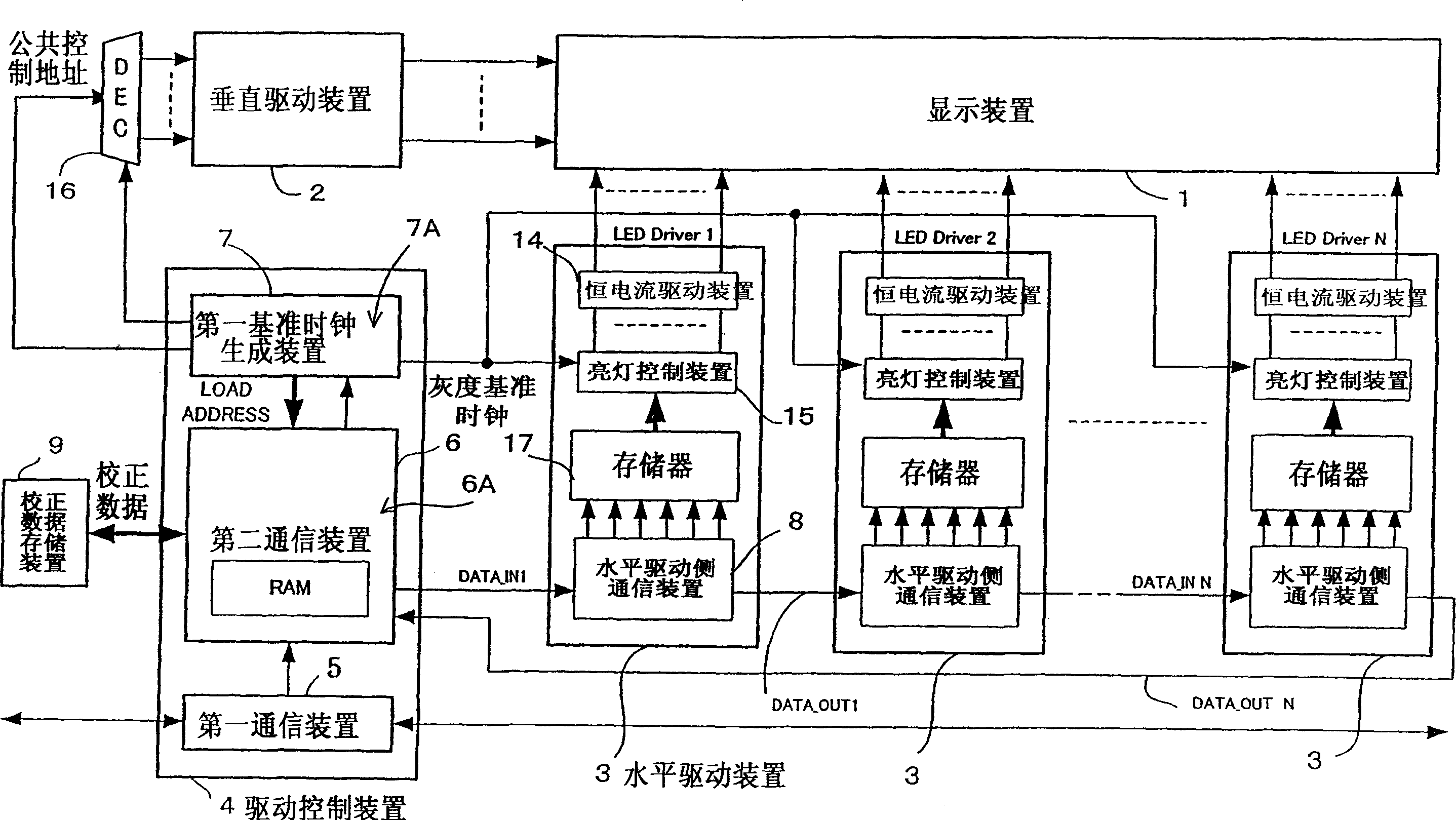 Display and display drive circuit or display drive method