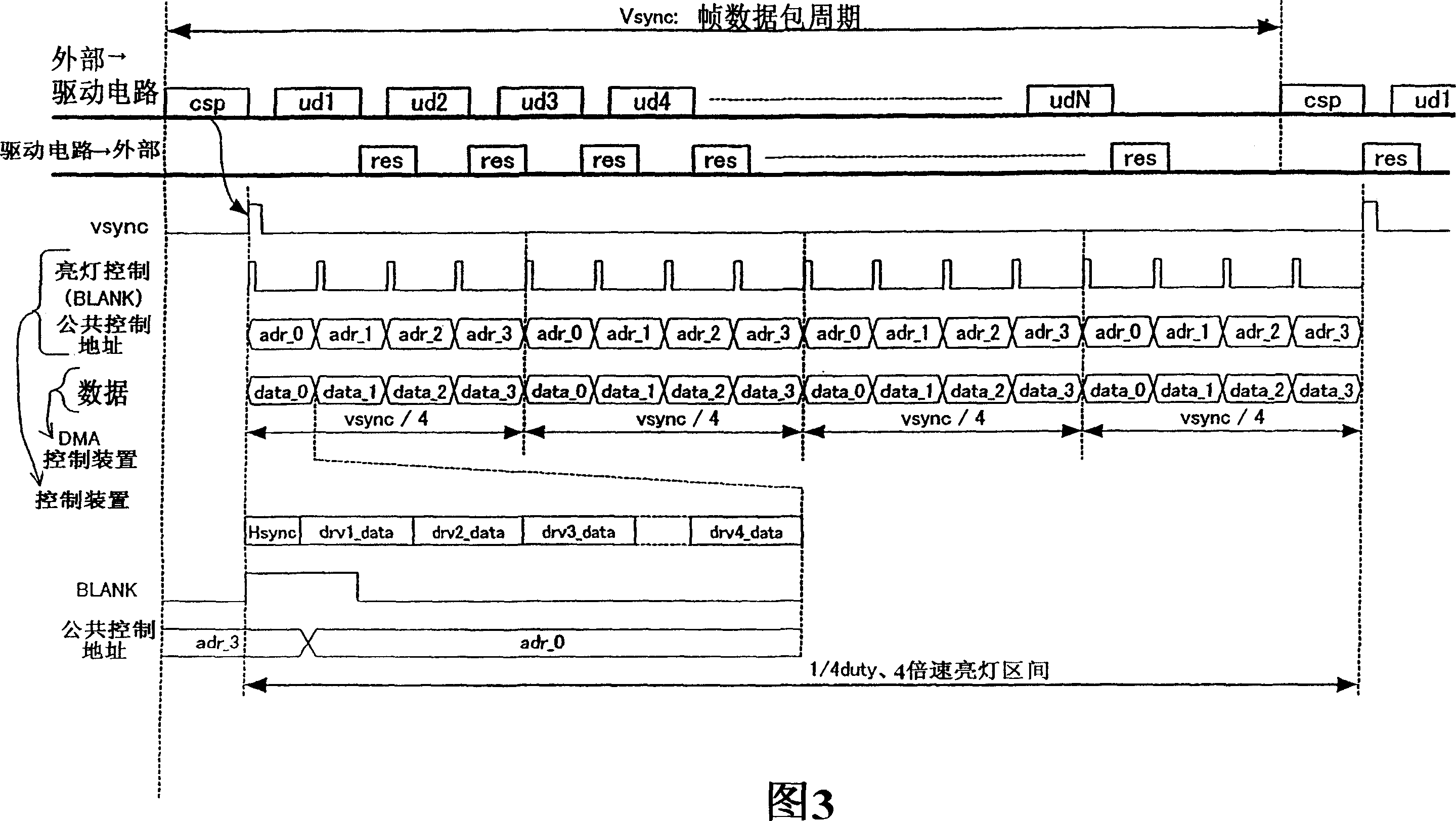 Display and display drive circuit or display drive method