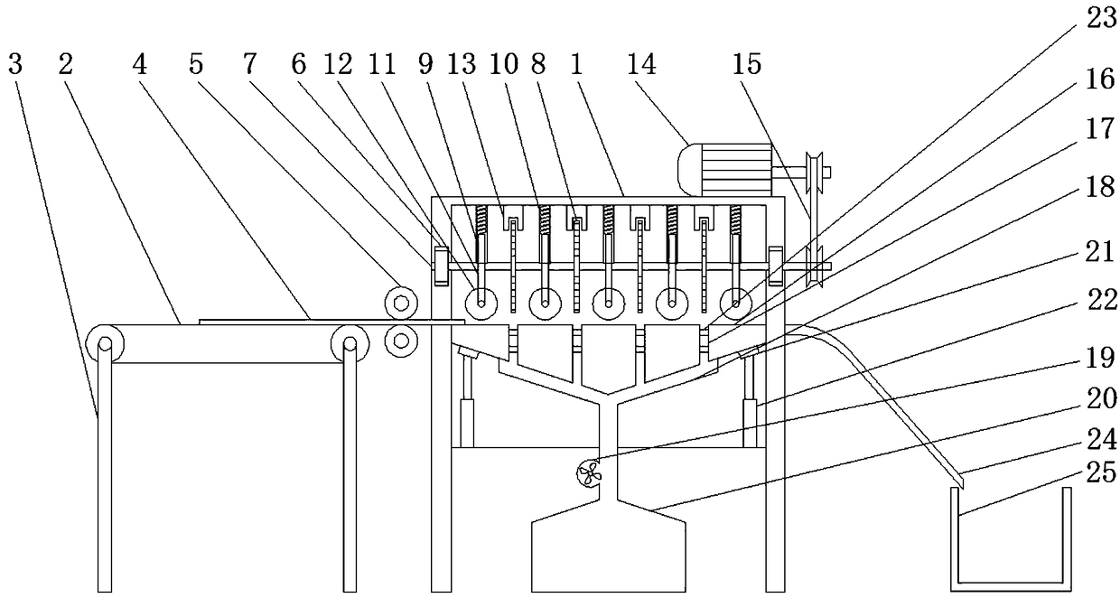 High-molecular rubber cutting device