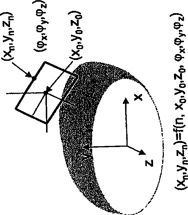 Wave-propagation based estimation of coil sensitivities