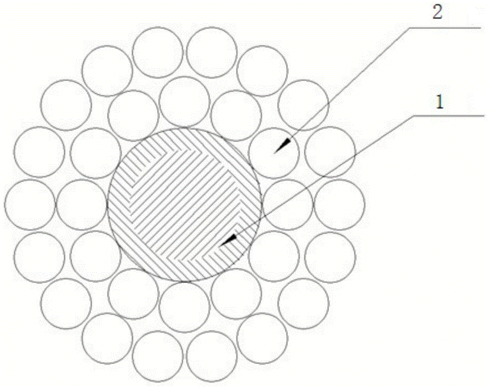 Composite core high-elongation heat-resistant aluminum alloy wire for smart energy and manufacturing method thereof