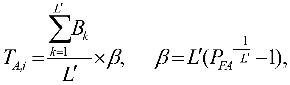 Method for selecting algorithm in constant false alarm rate detection