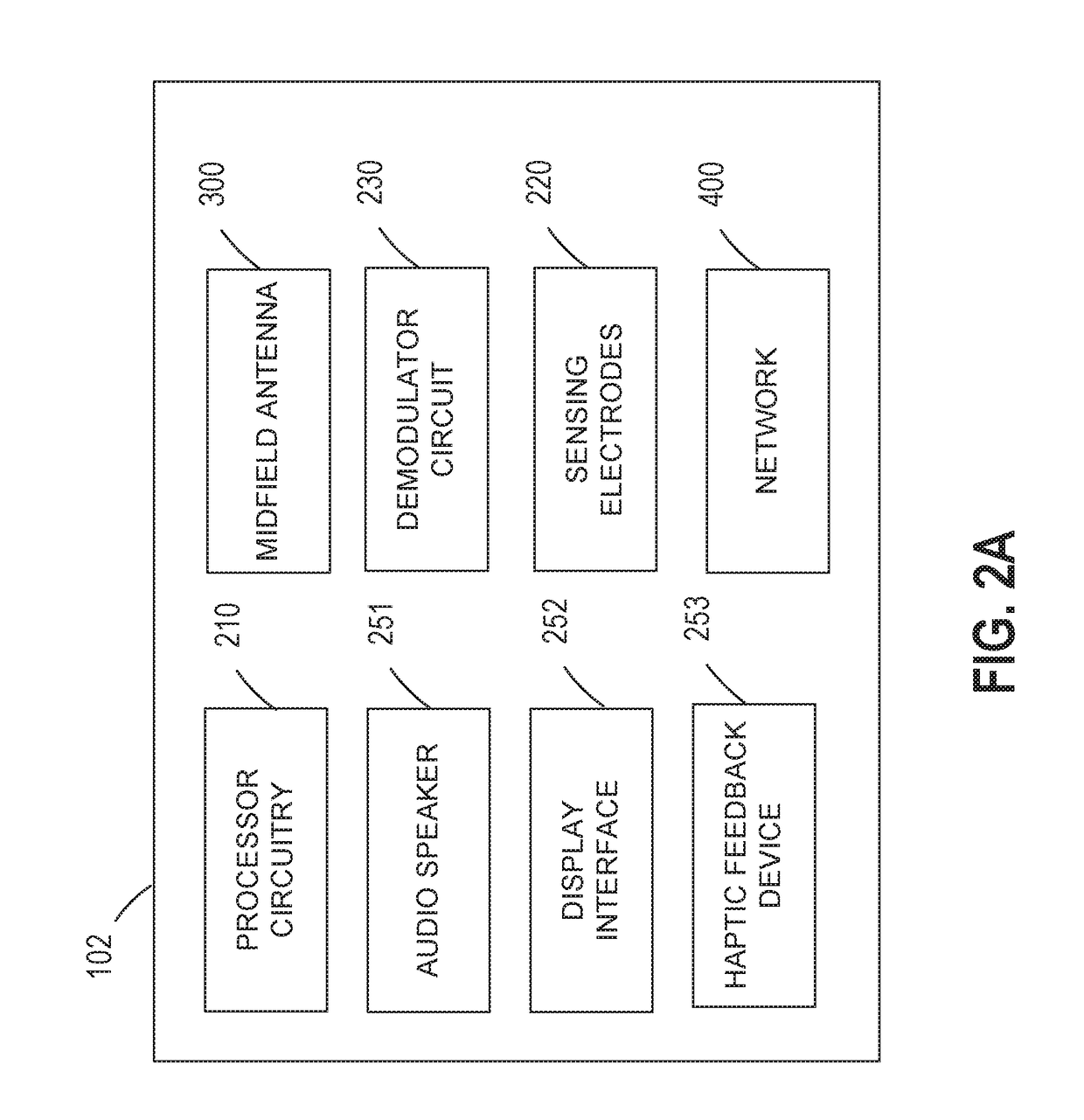 Devices, systems, and methods for stimulation therapy