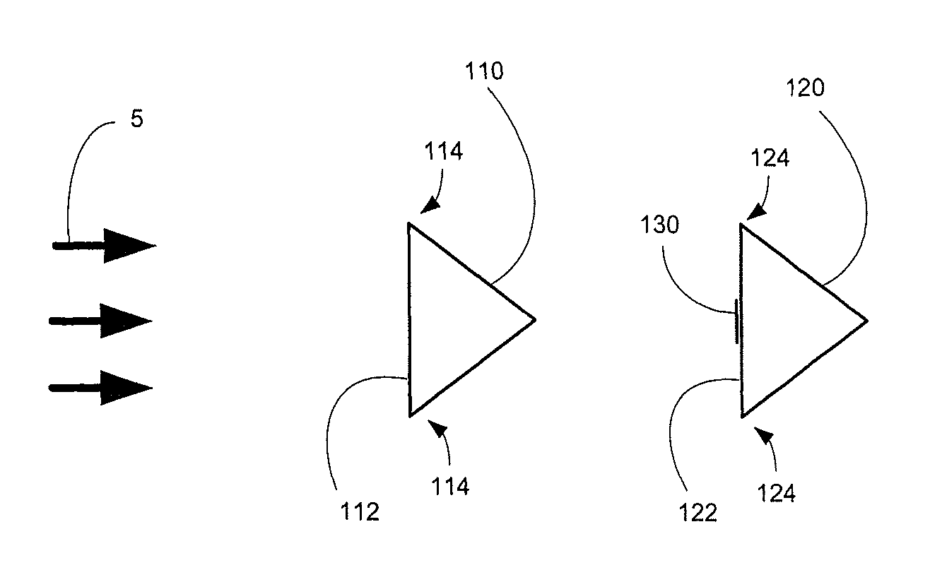 System and method for determining fluid speed