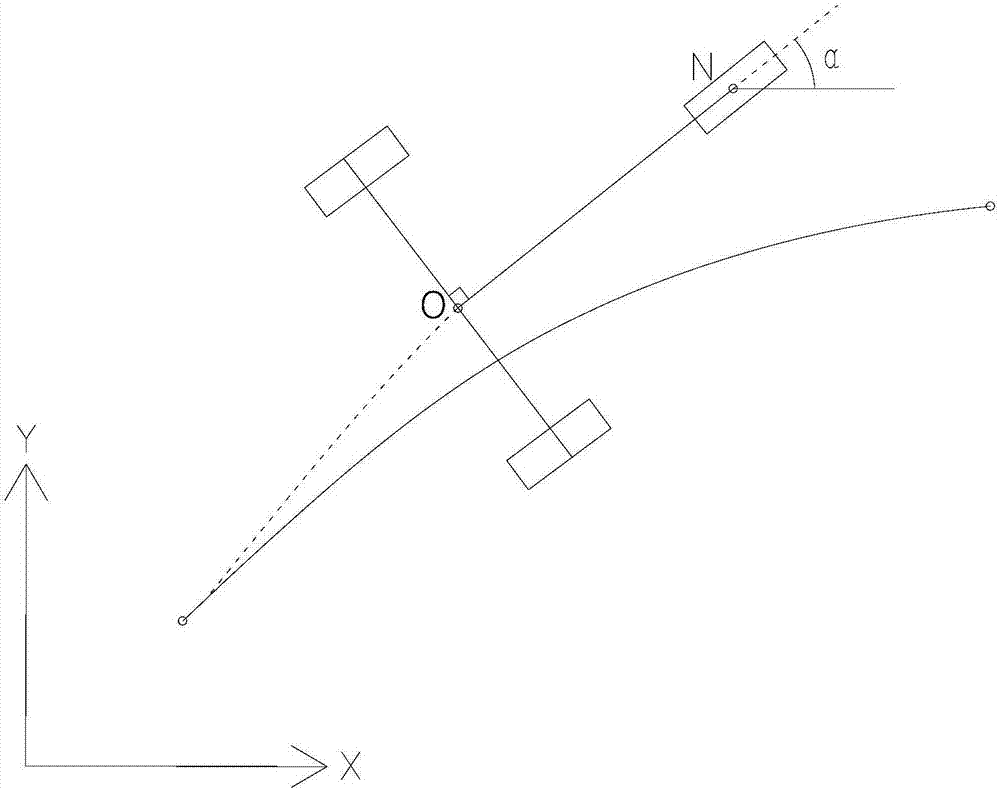 AGV path tracking method