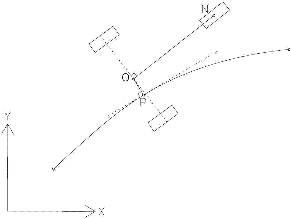 AGV path tracking method