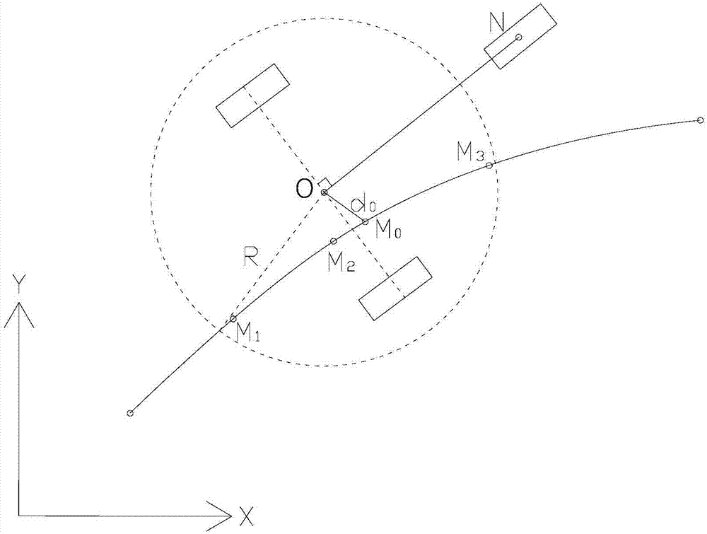 AGV path tracking method