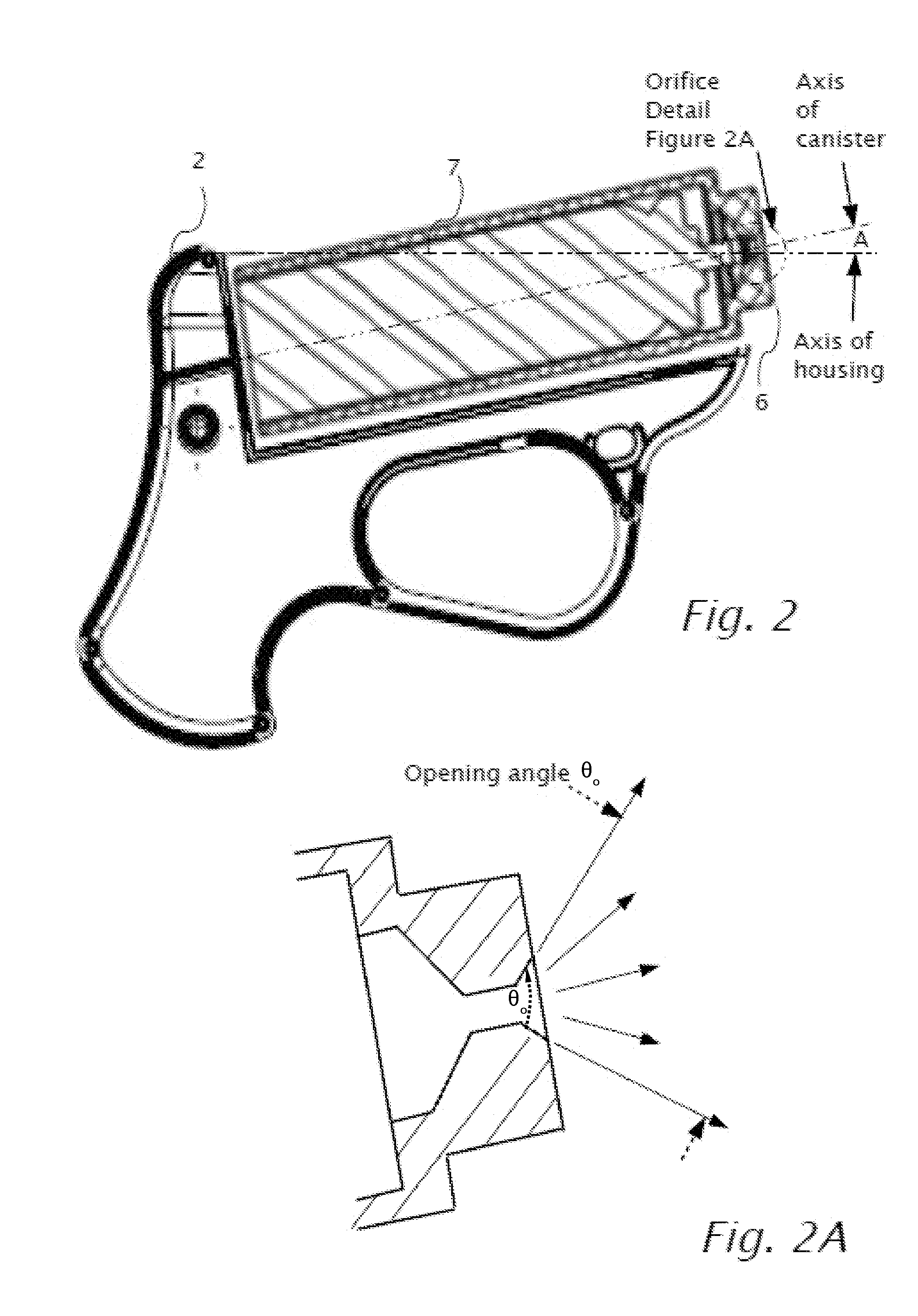 Non-lethal weapon for Self-defense