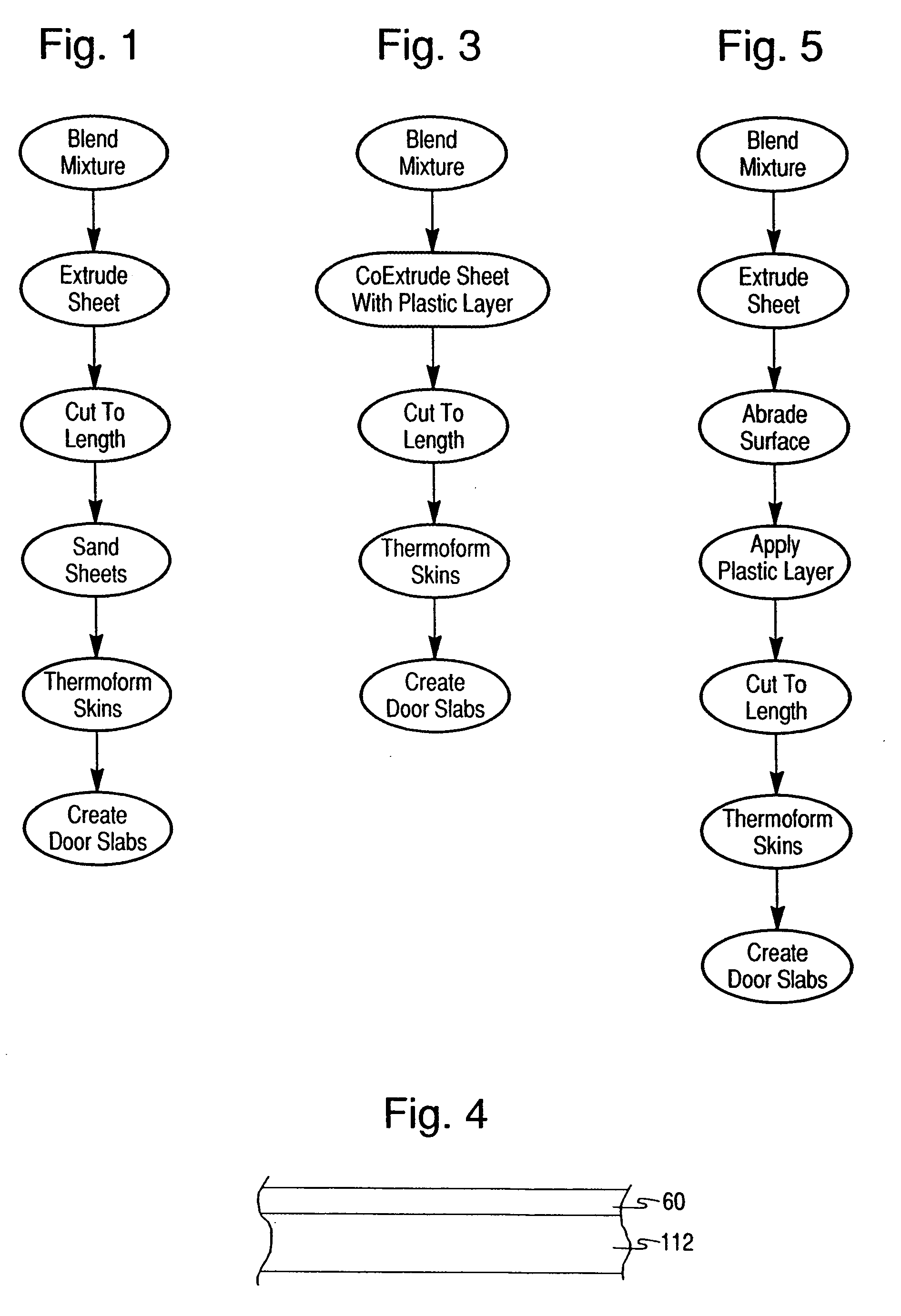 Composite door structure and method of forming a composite door structure