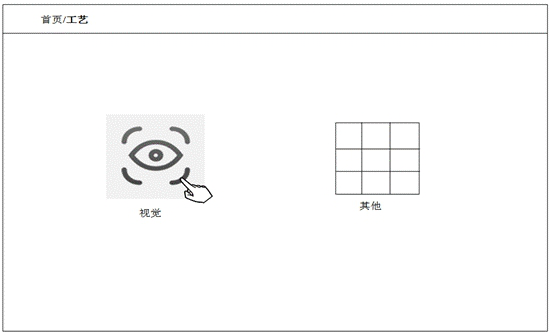 Machine vision communication script generation method and device based on graphical programming