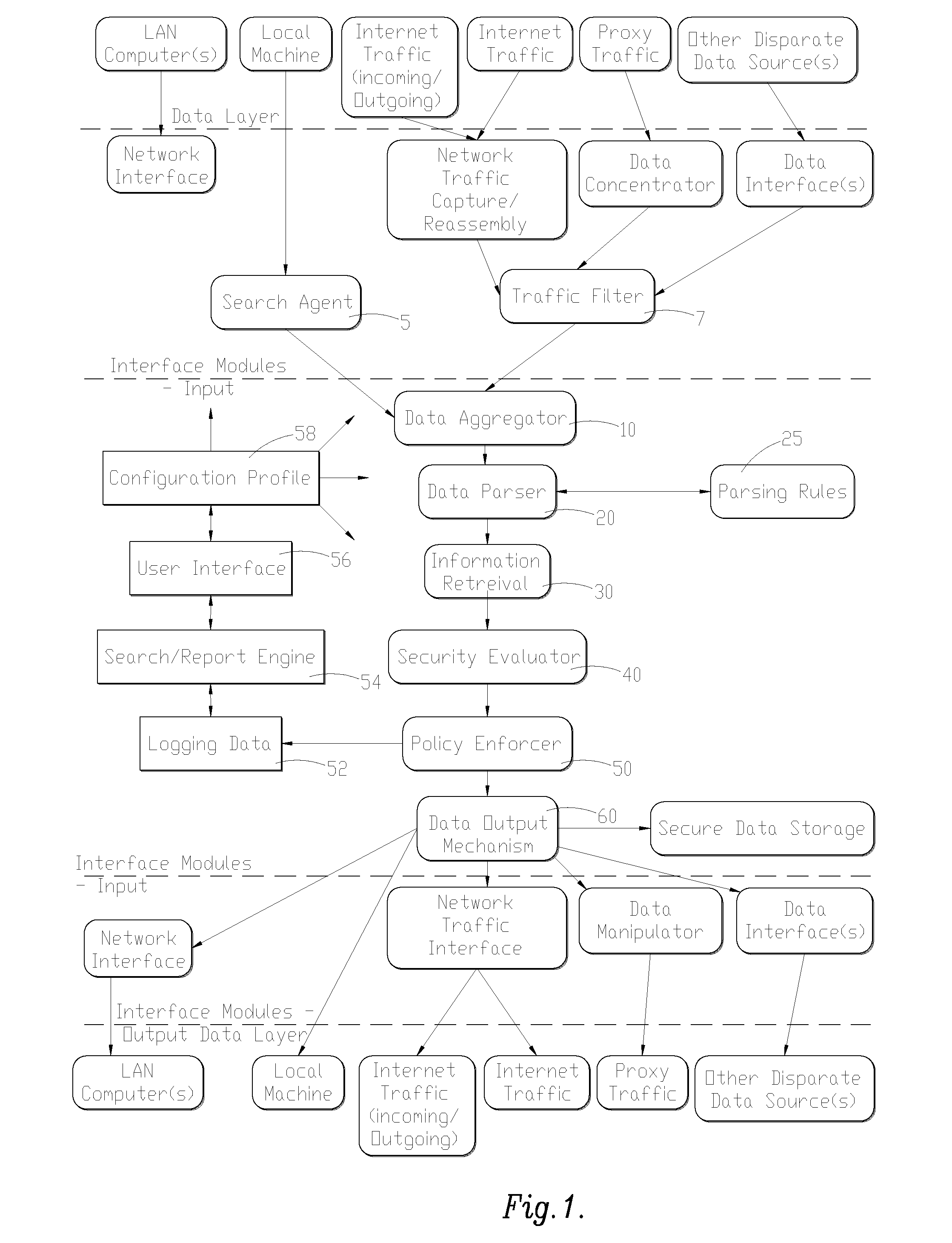 System and method for providing identity theft security