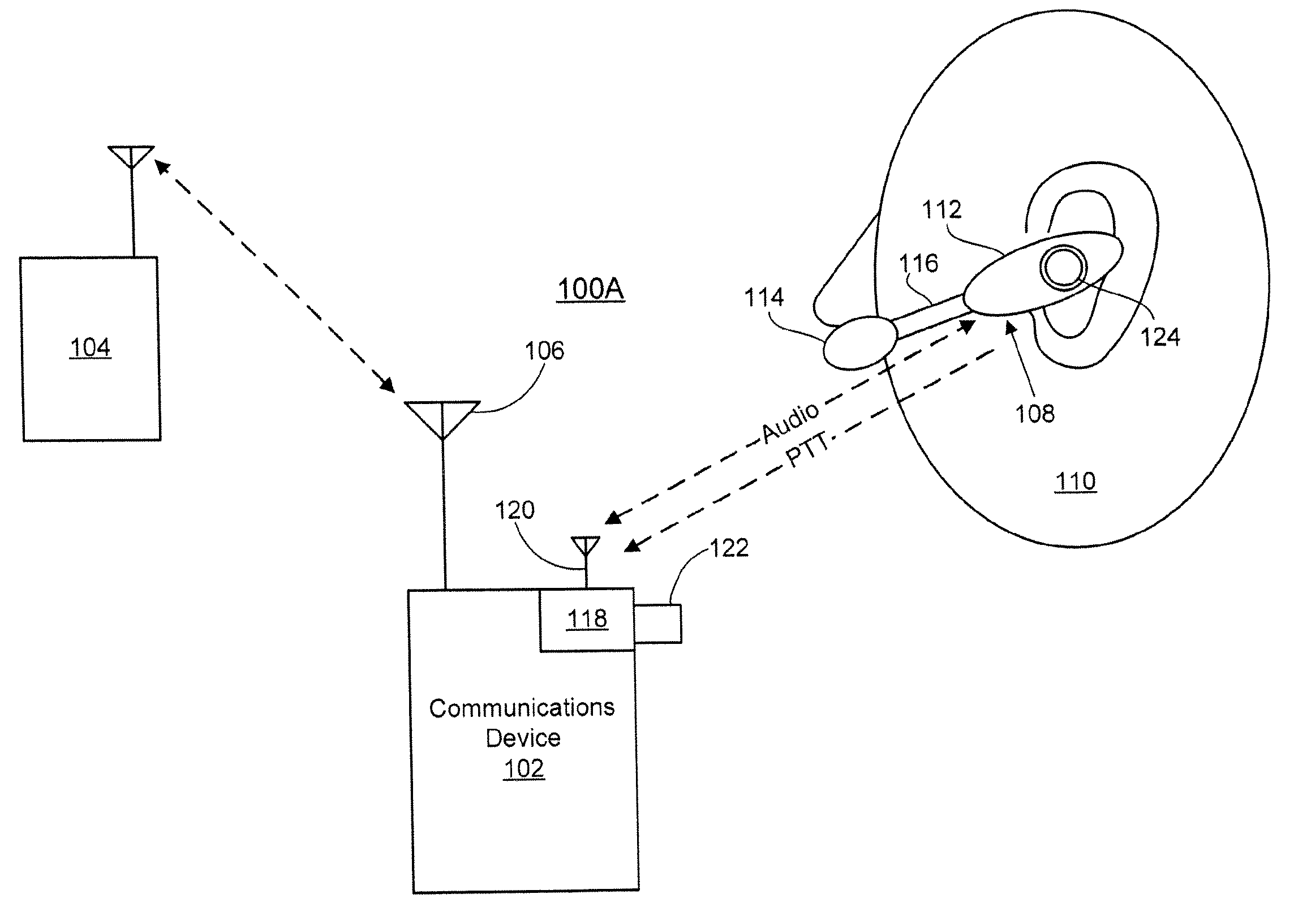 Wireless headset and microphone assembly for communications device