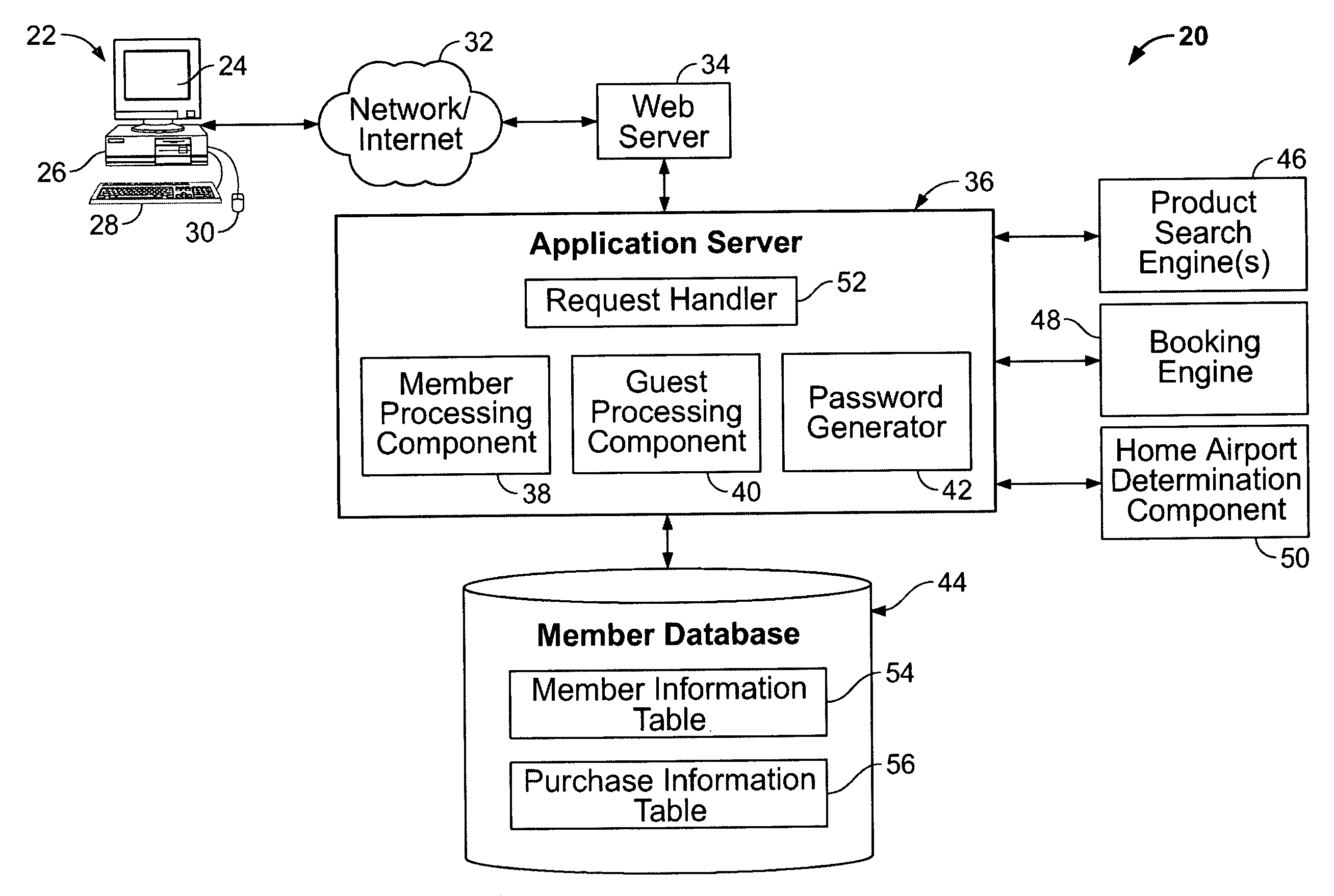 System and method for the on-line purchase of products through a guest registration