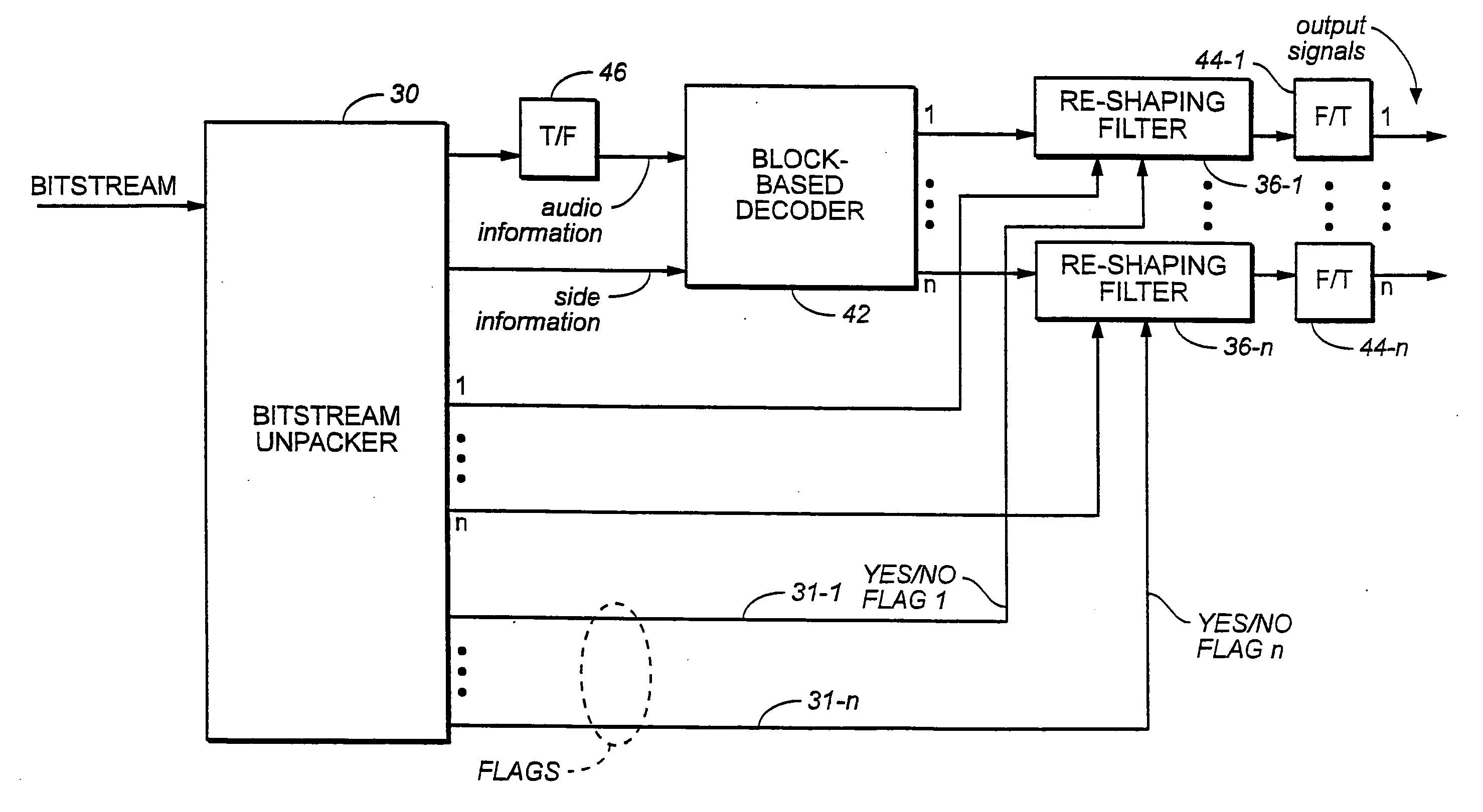 Temporal envelope shaping for spatial audio coding using frequency domain wiener filtering