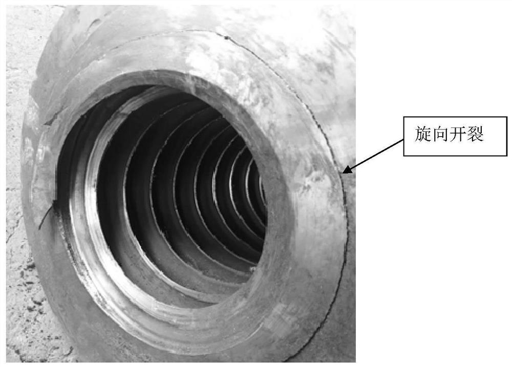 Copper nut and preparation method thereof