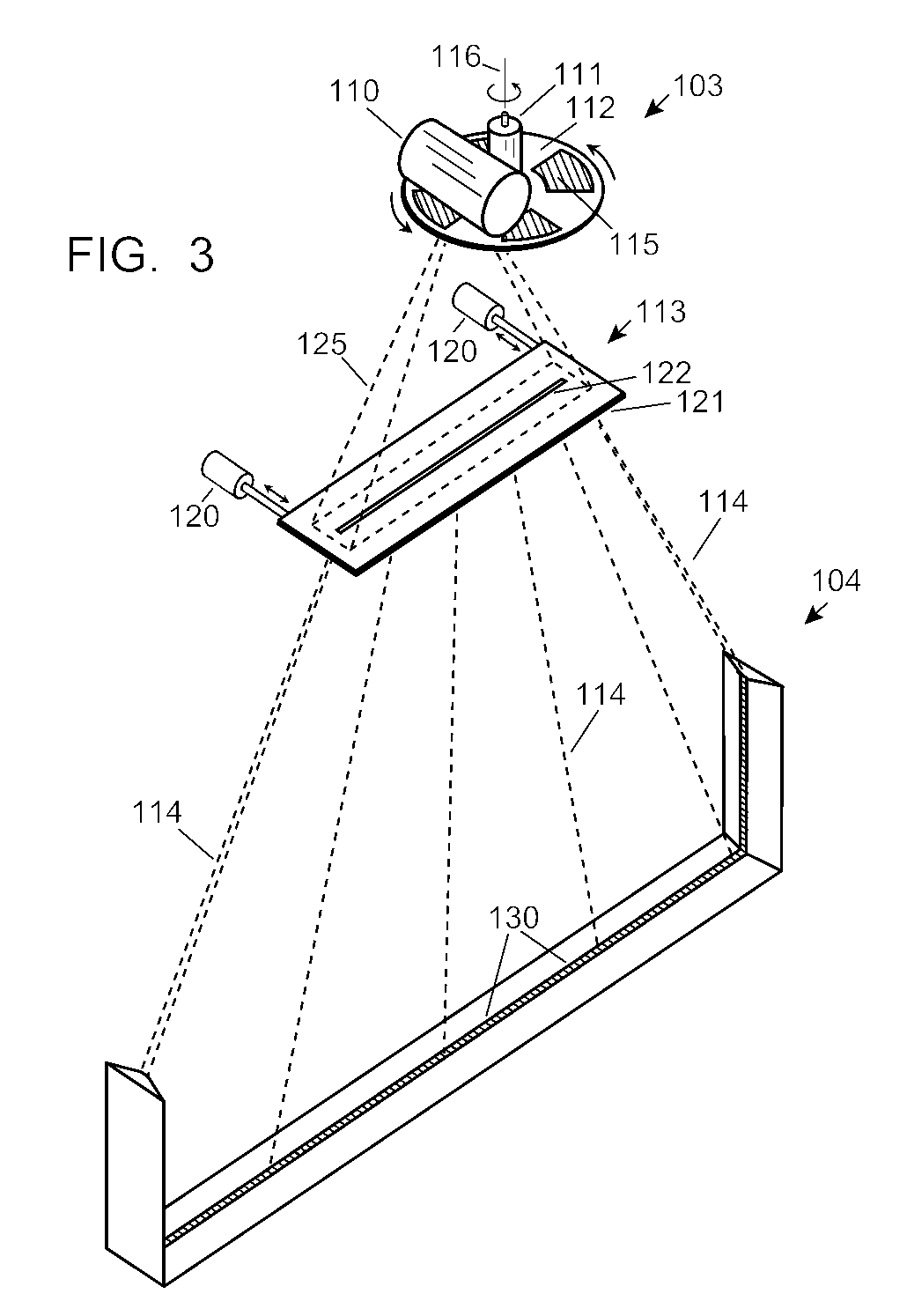 Automobile Scanning System